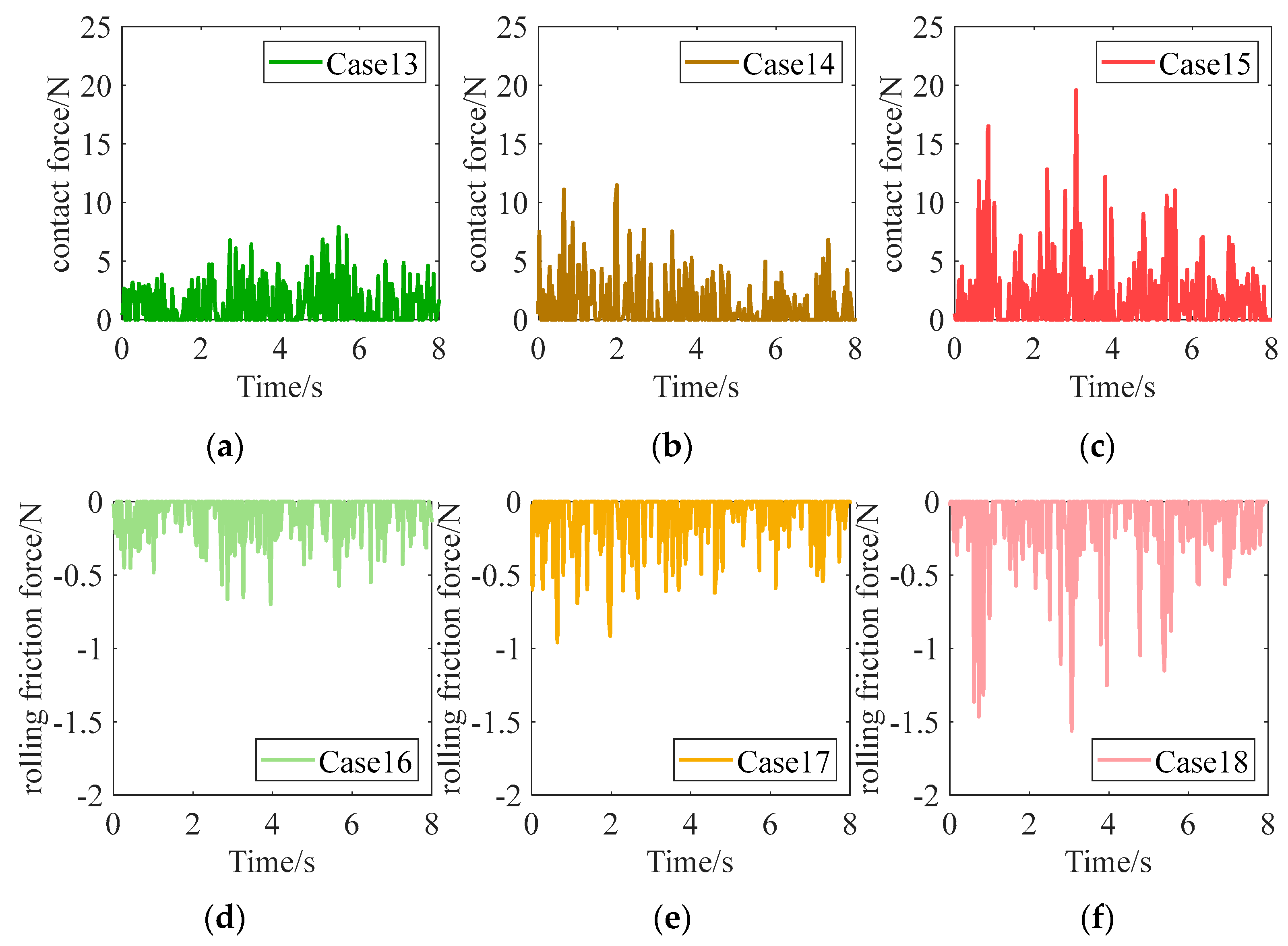 Actuators 13 00349 g012