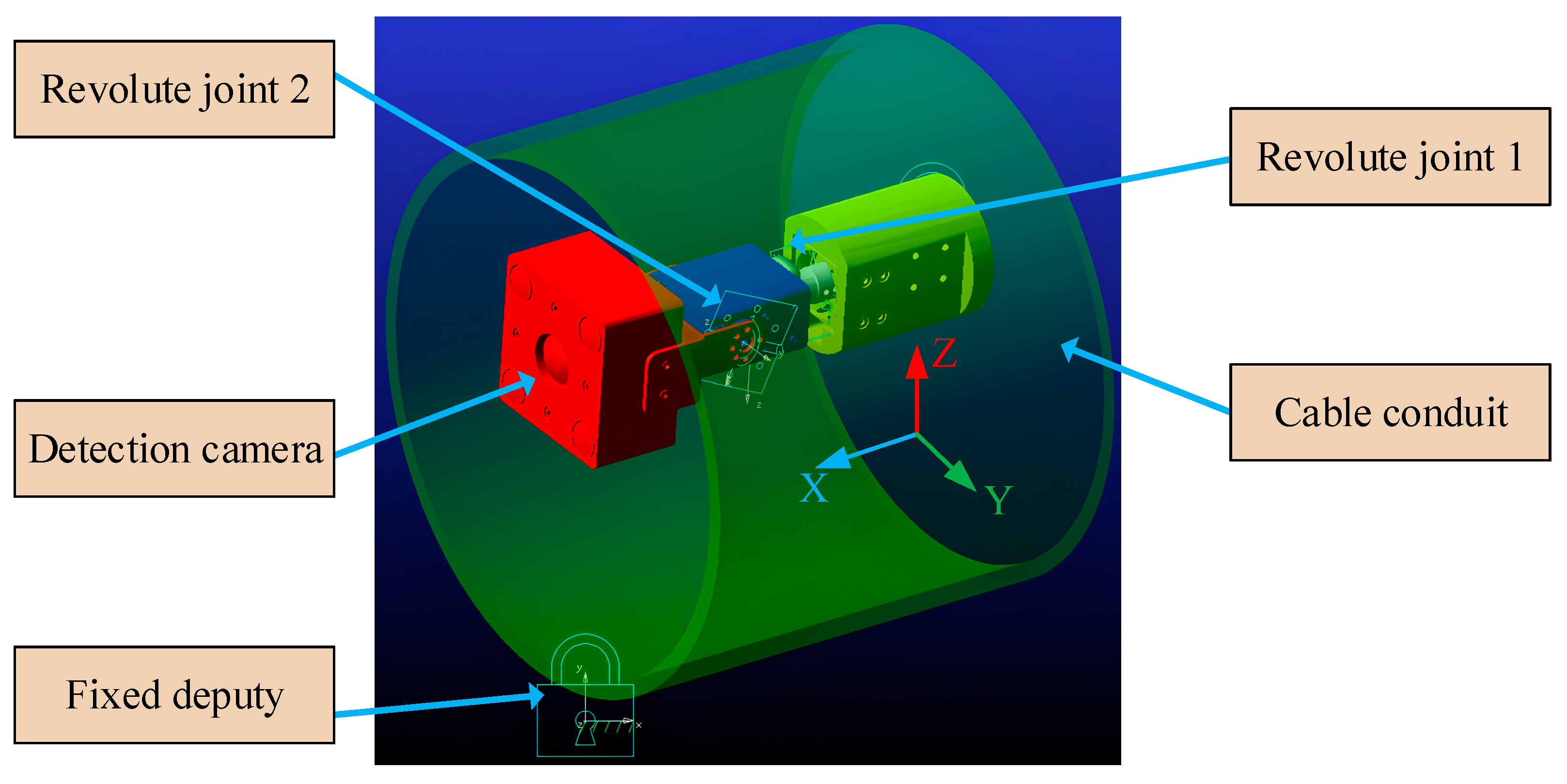 Actuators 13 00349 g013