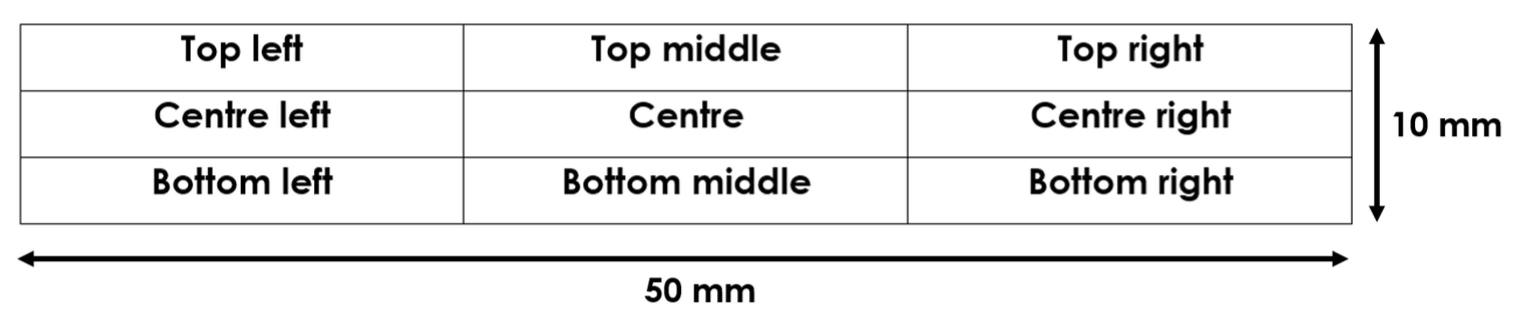 Actuators 13 00350 g003