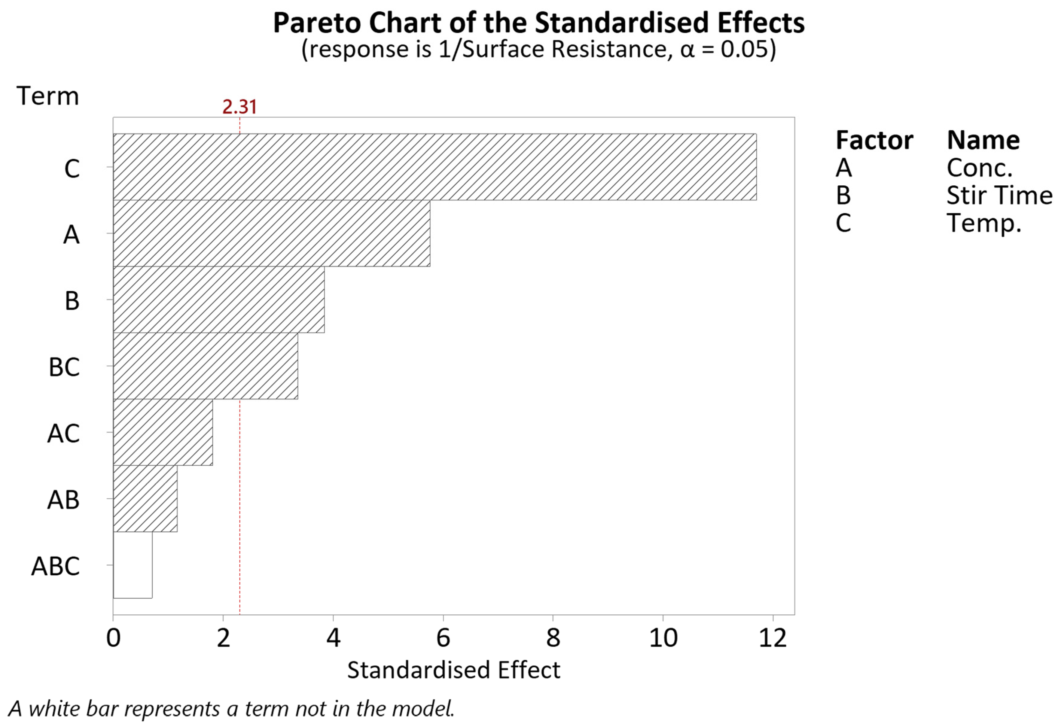 Actuators 13 00350 g007