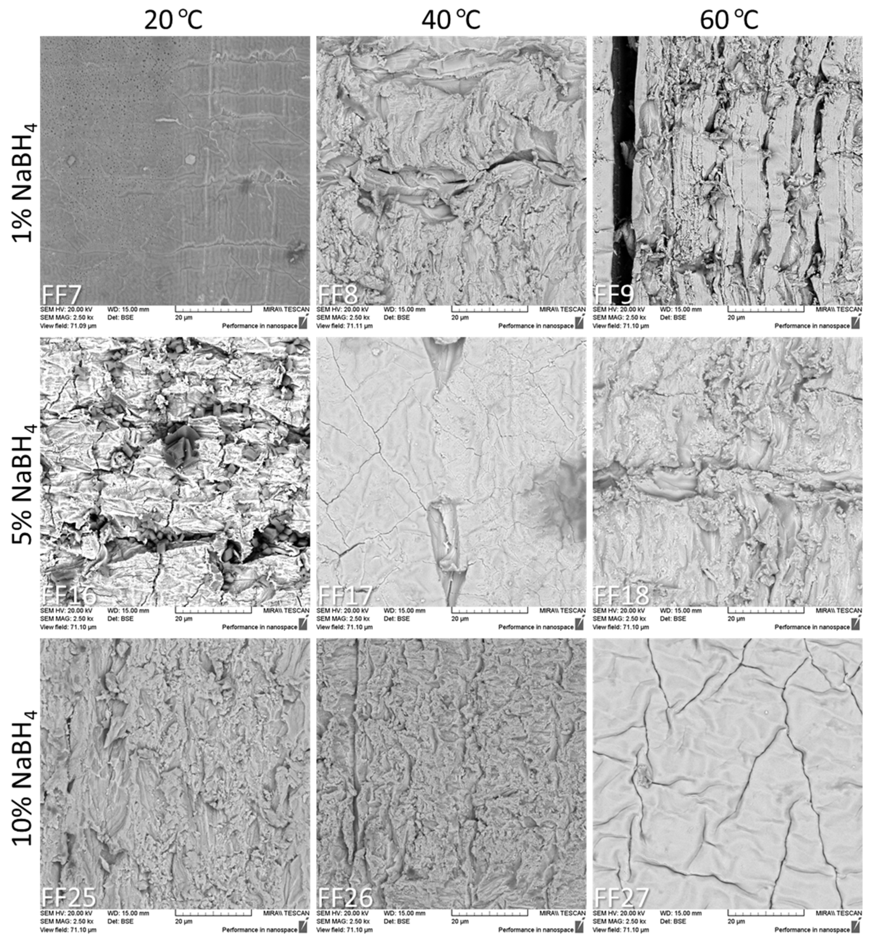 Actuators 13 00350 g014