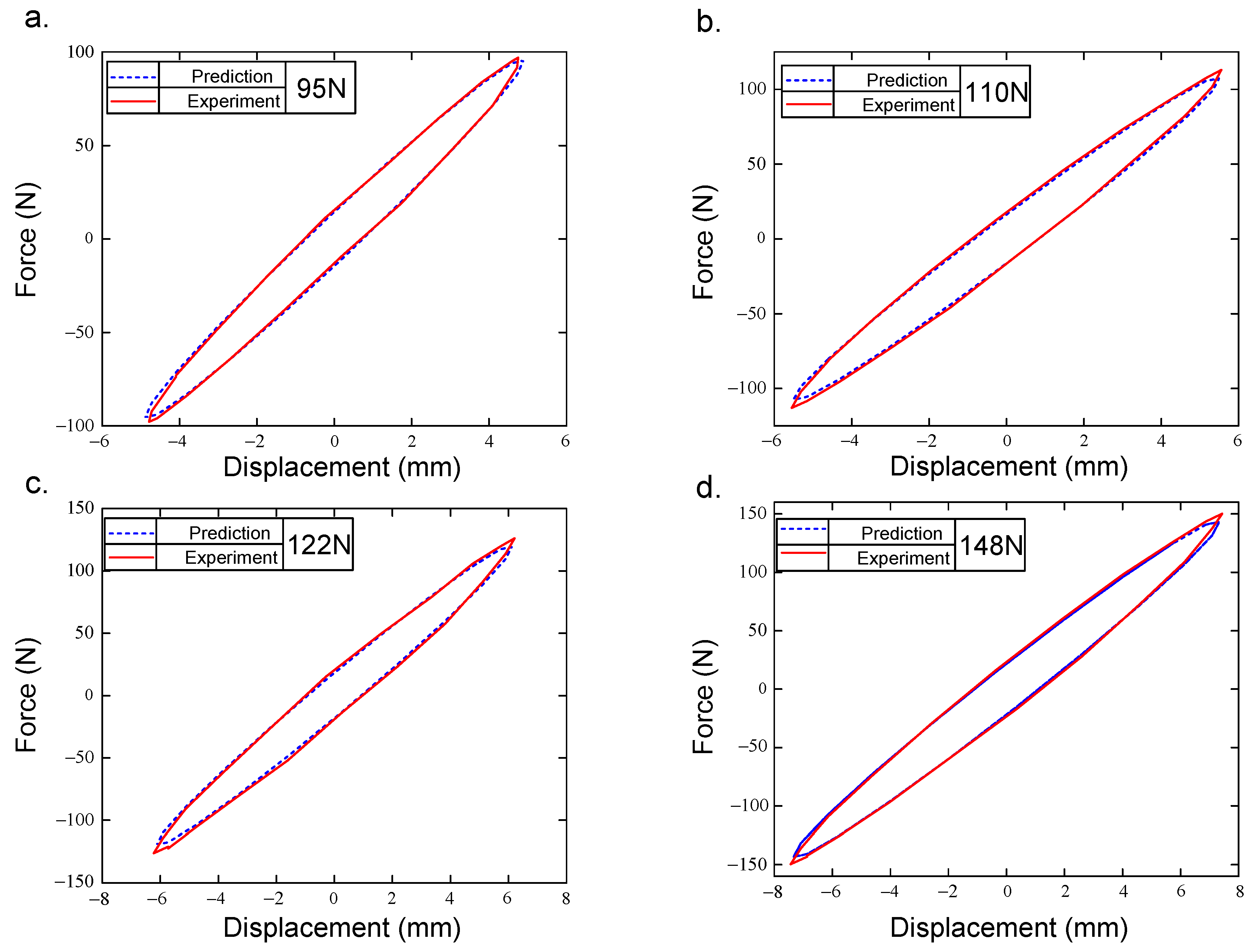 Actuators 13 00355 g011