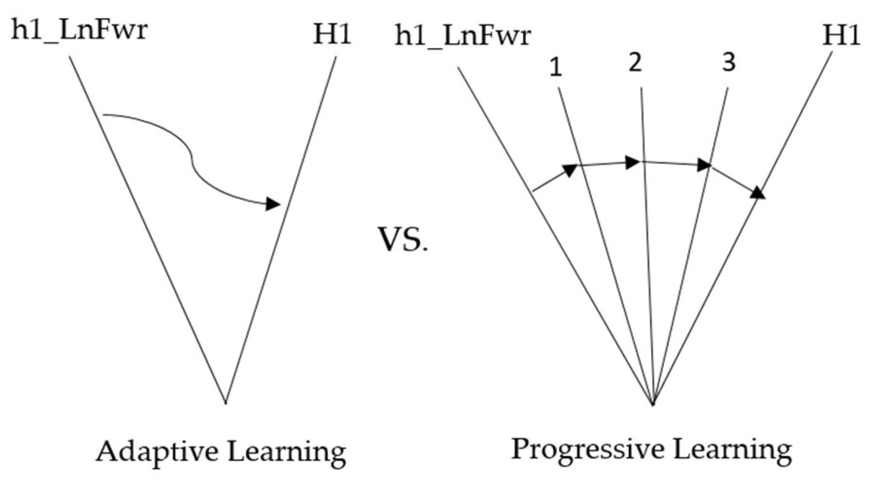 Actuators 13 00362 g014