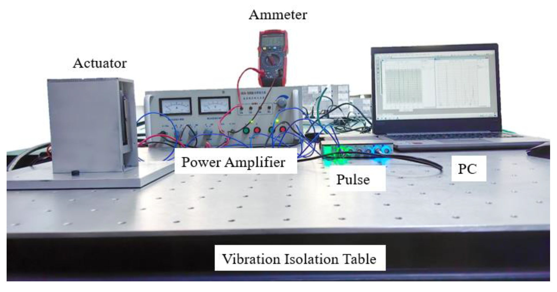 Actuators 13 00385 g015