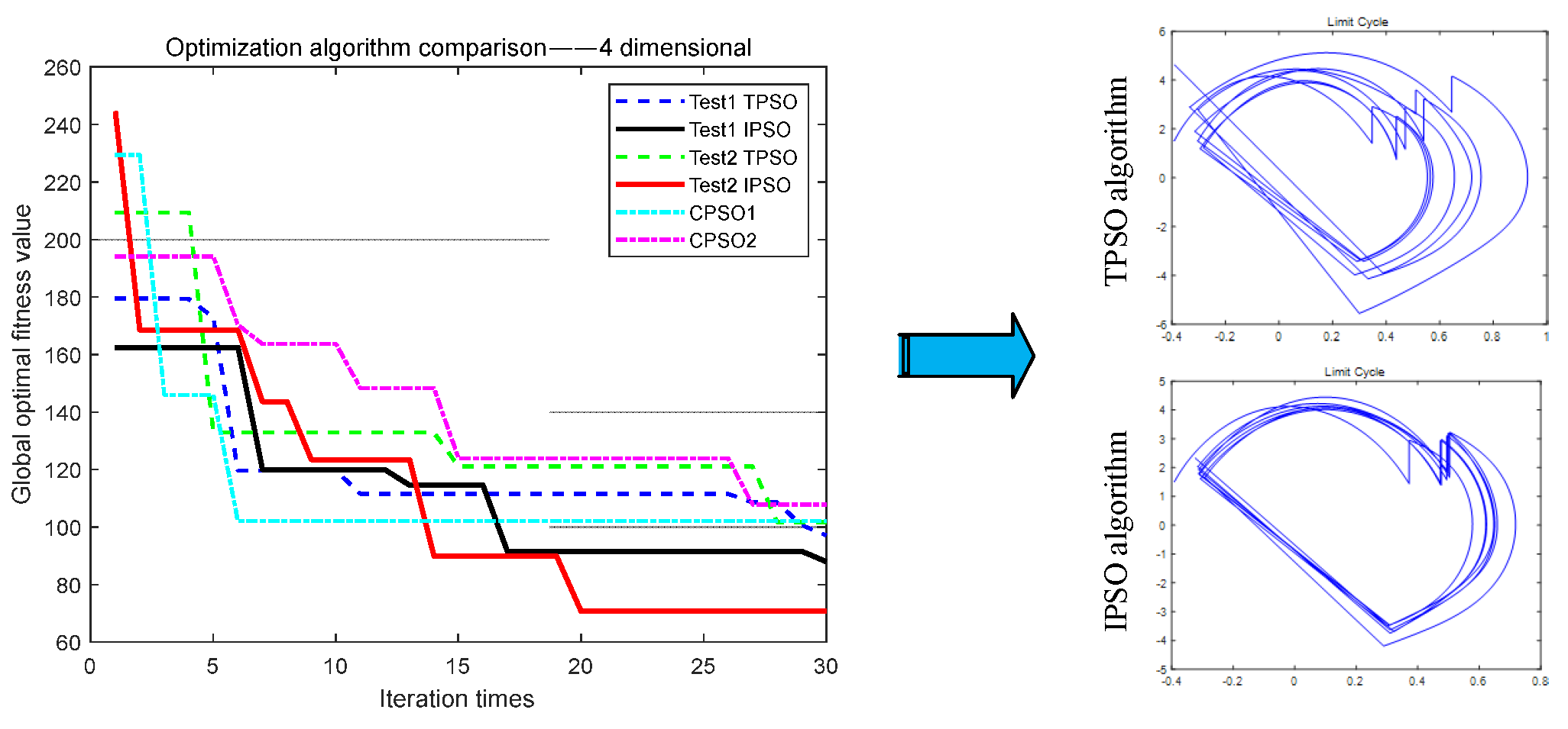Actuators 13 00393 g006