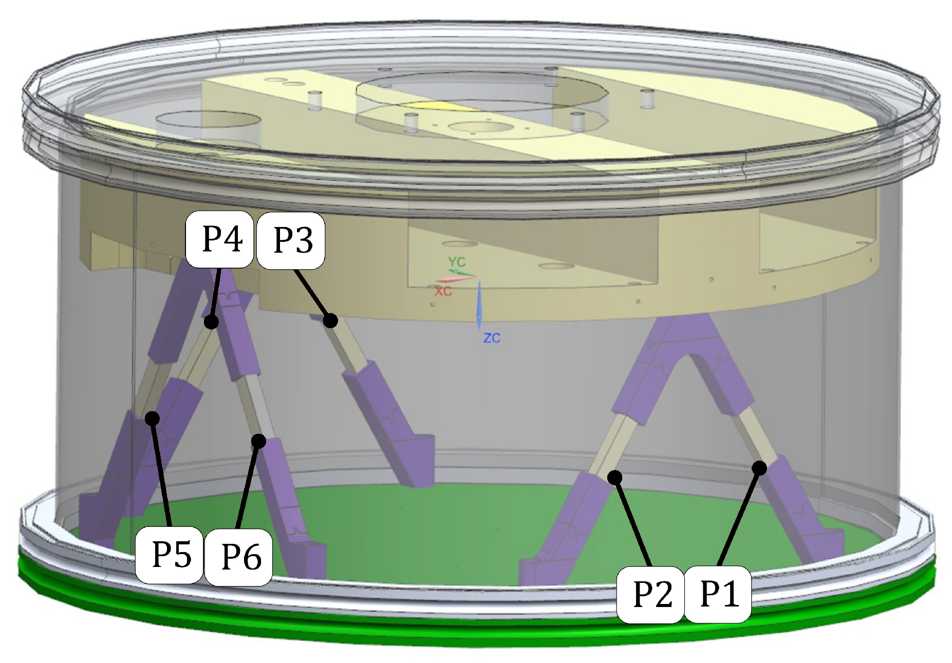 Actuators 13 00405 g010