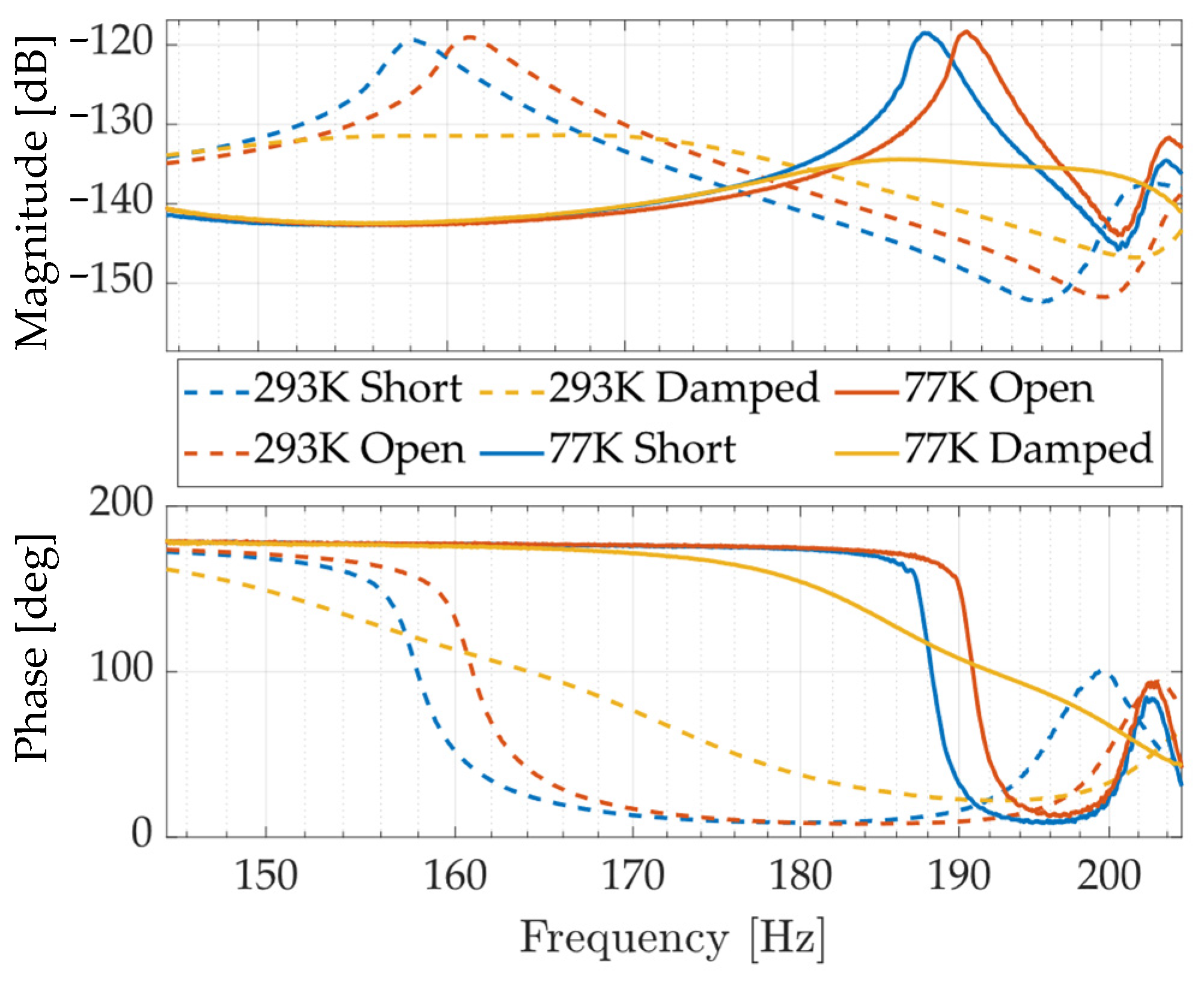 Actuators 13 00405 g018