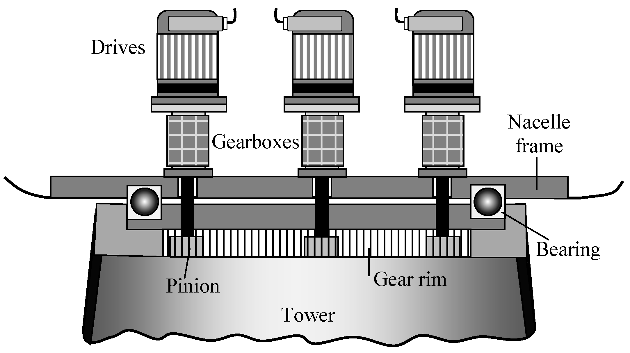 Actuators 13 00416 g011