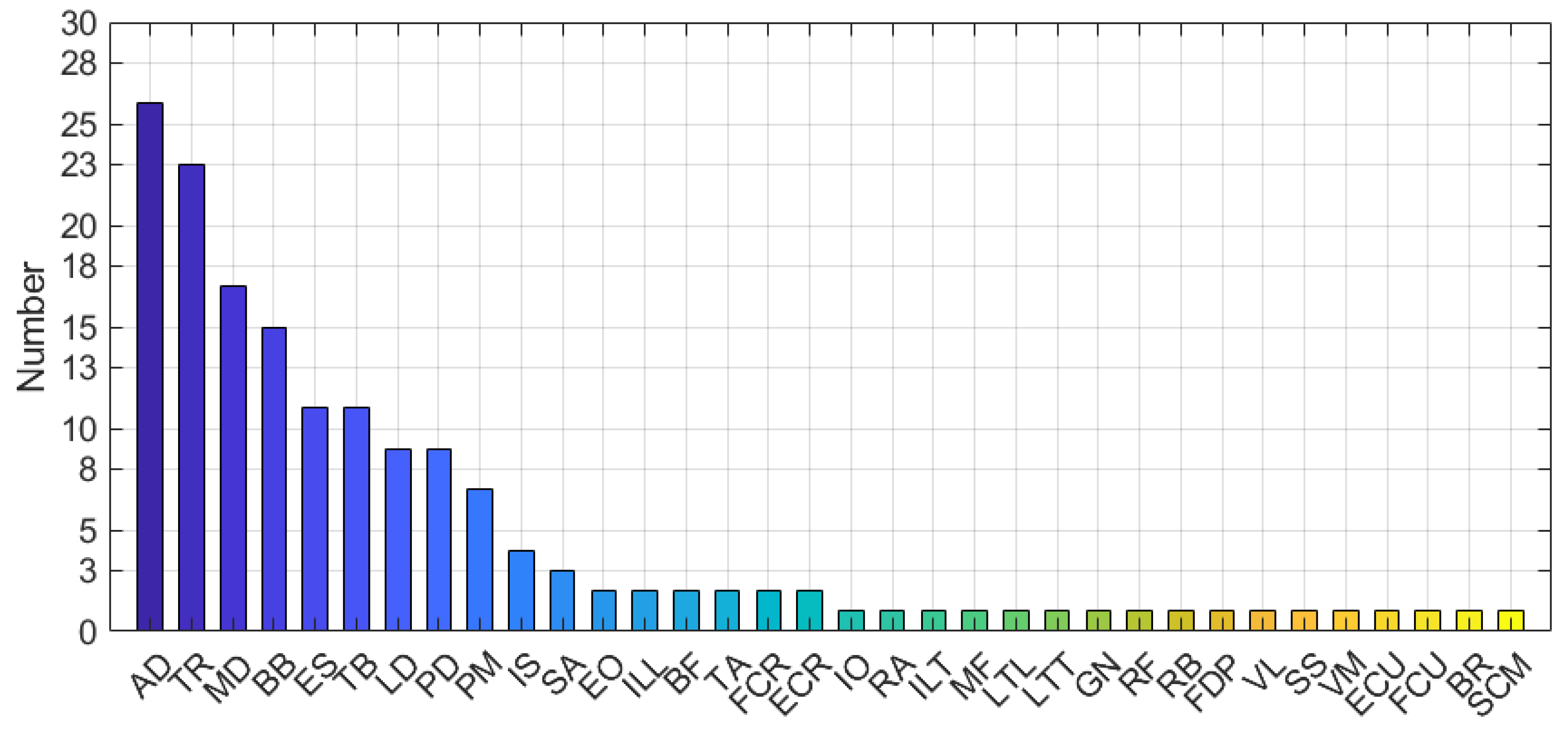 Actuators 13 00501 g009
