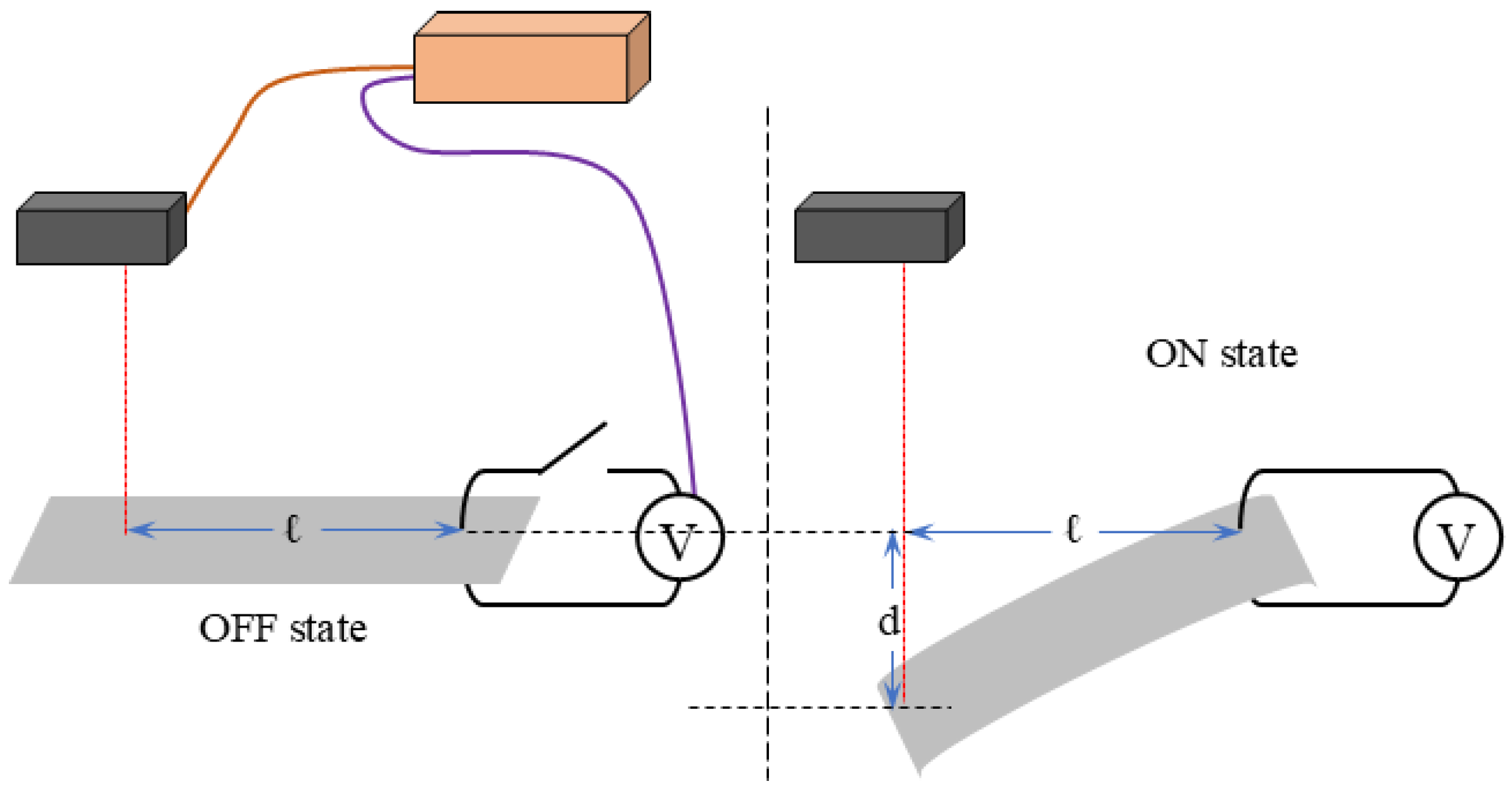 Actuators 13 00517 g004