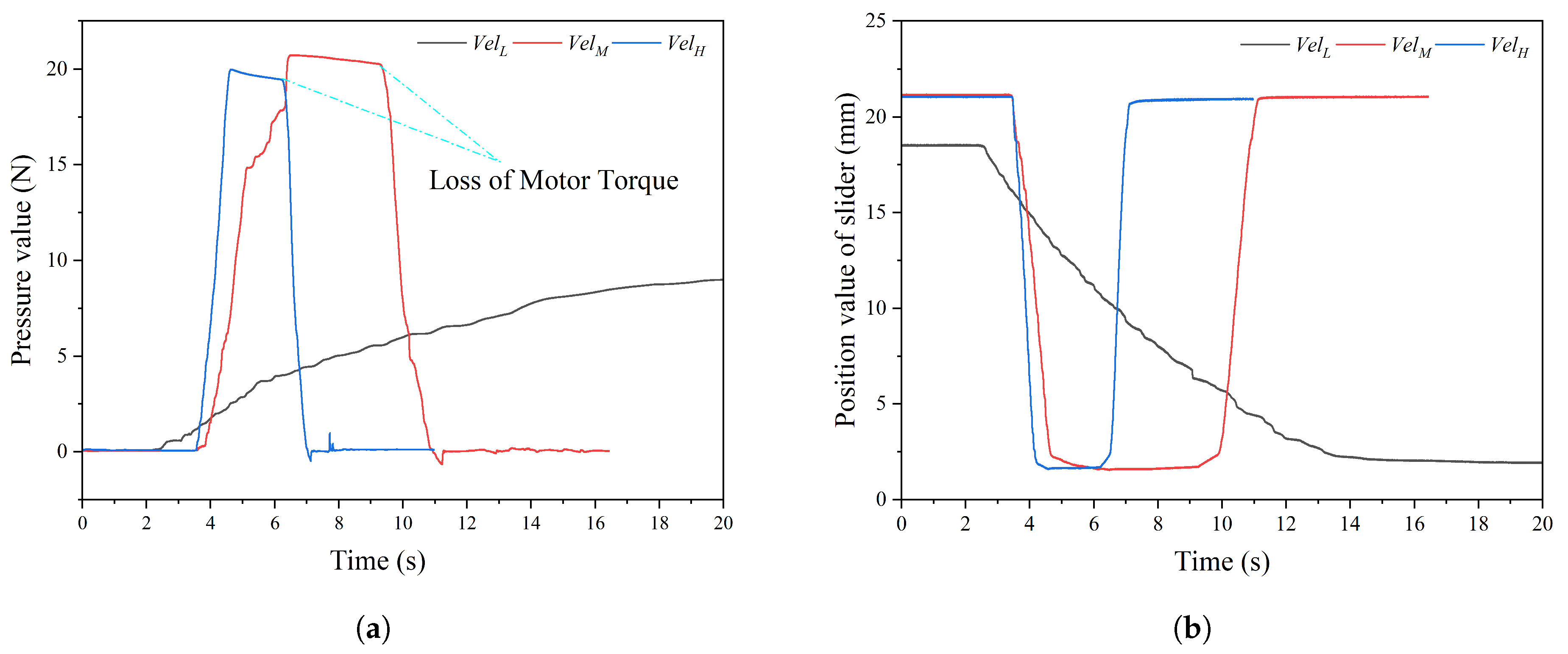 Actuators 14 00071 g012