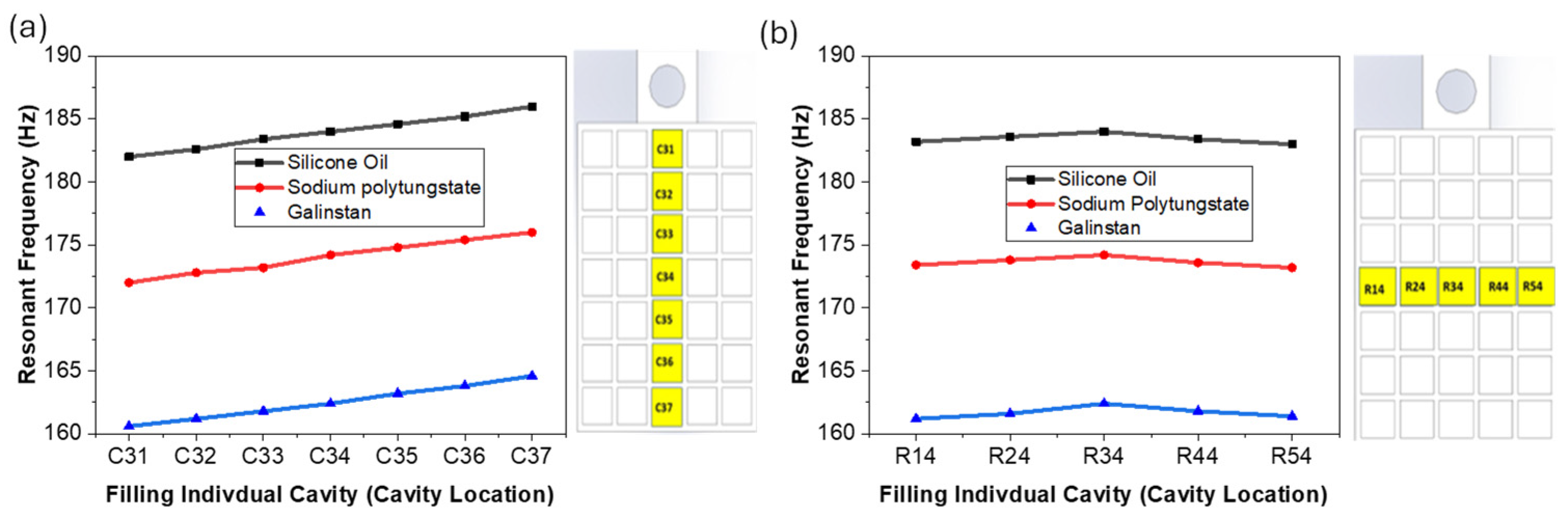 Actuators 14 00078 g004