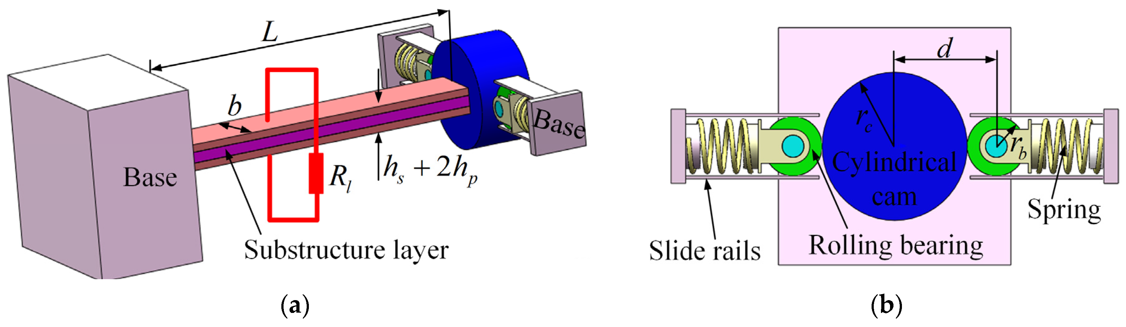 Actuators 14 00093 g001