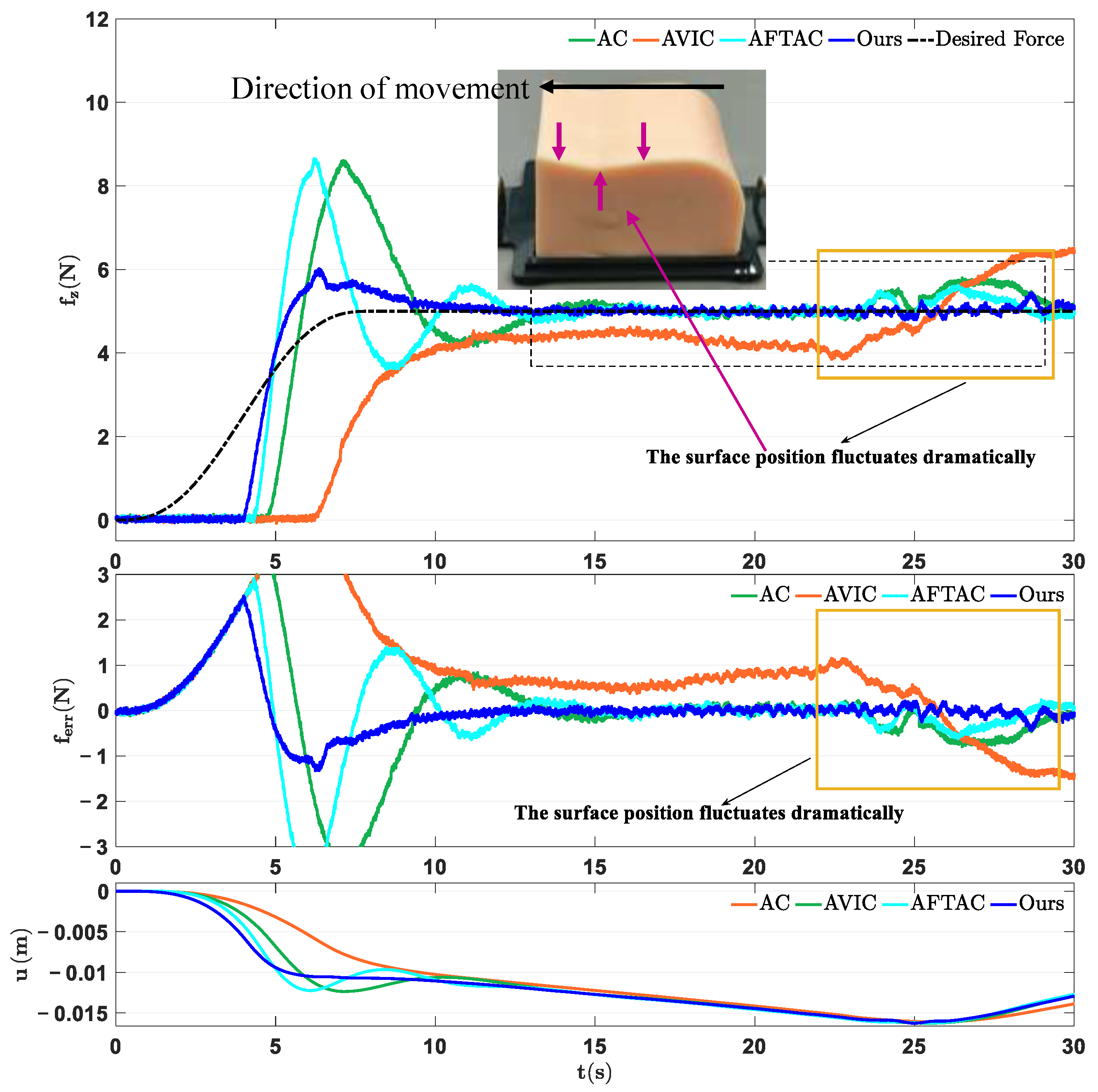 Actuators 14 00116 g010