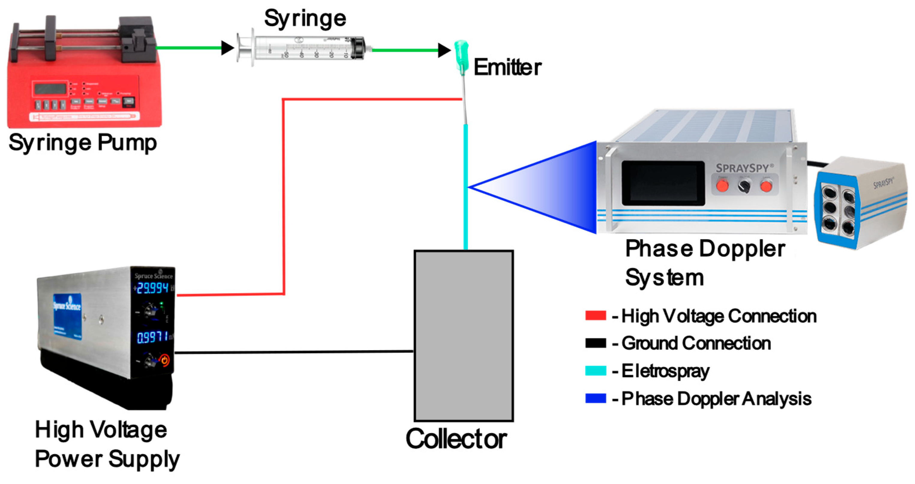Actuators 14 00141 g001