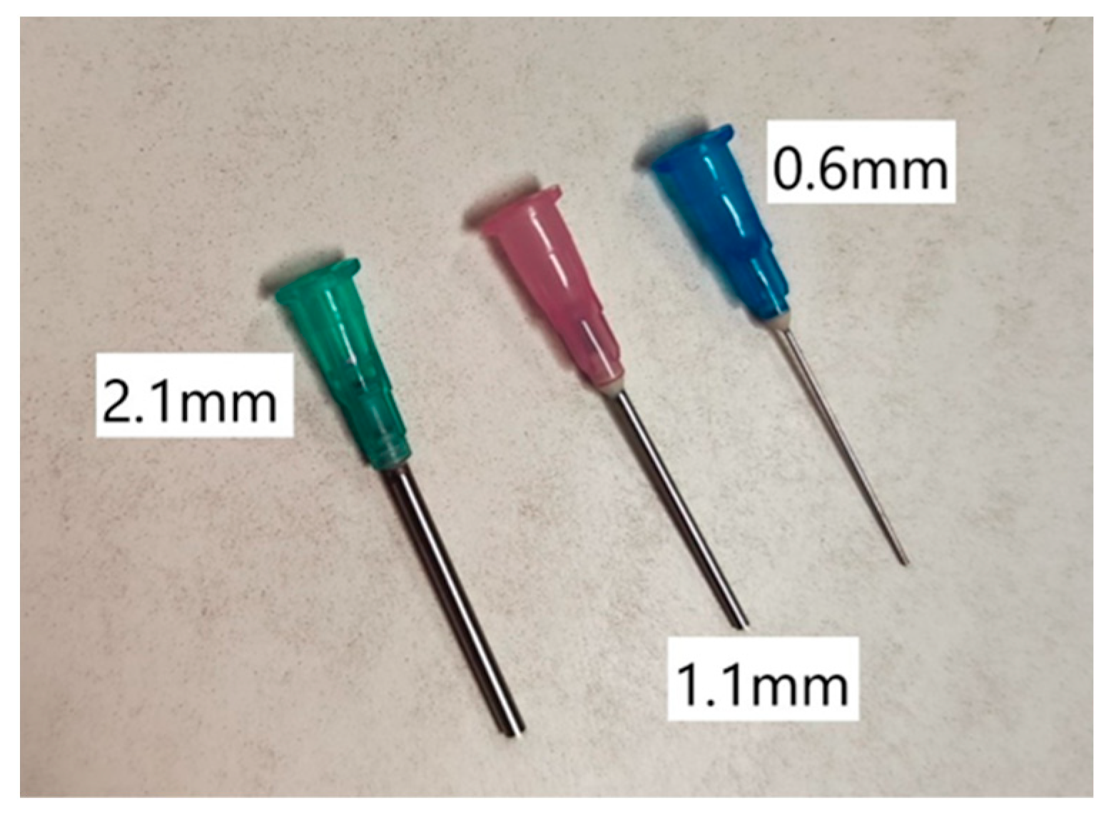 Actuators 14 00141 g002