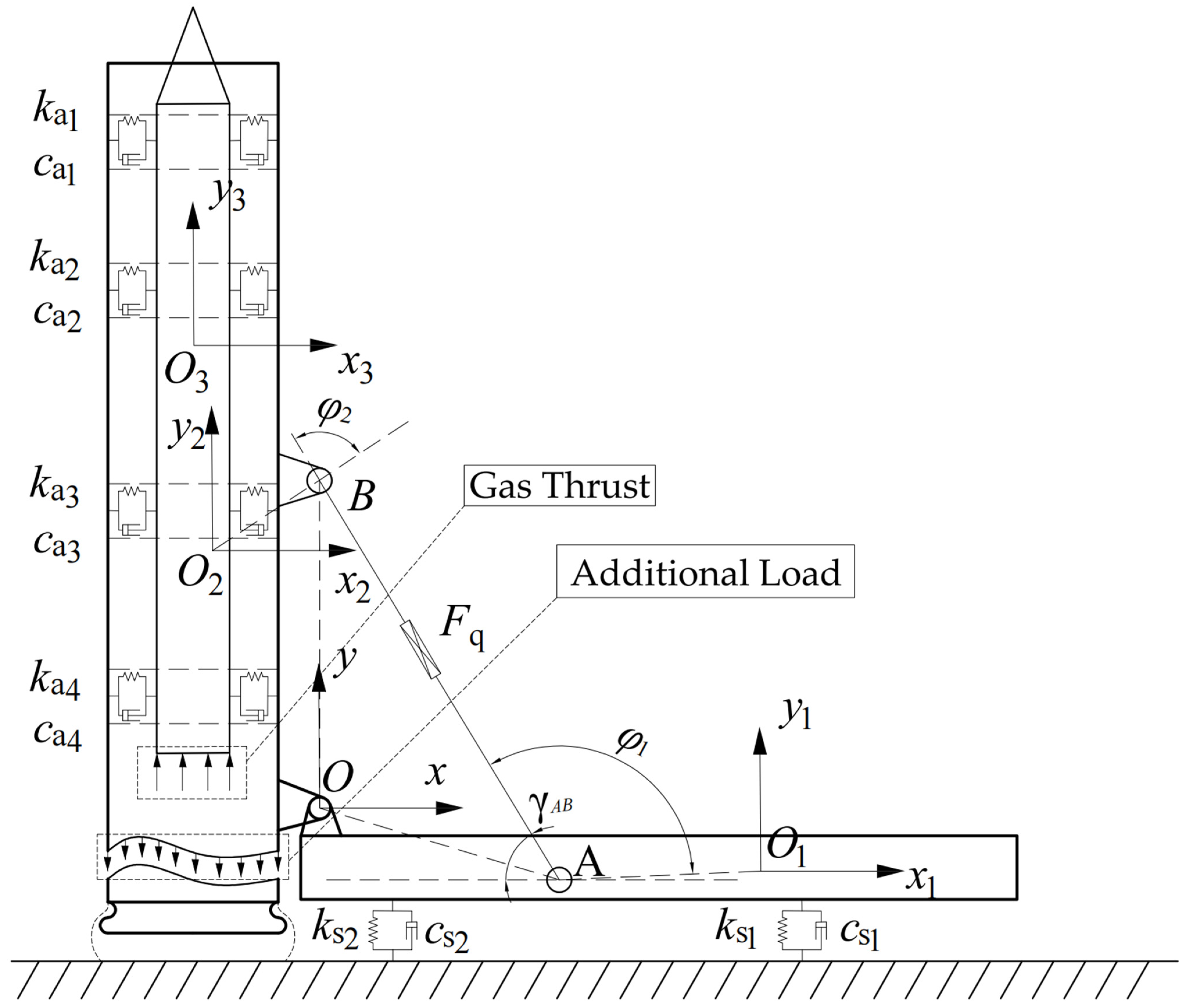 Actuators 14 00142 g001