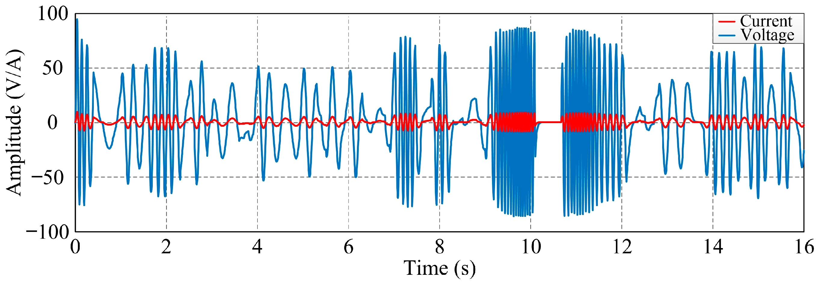 Actuators 14 00147 g006