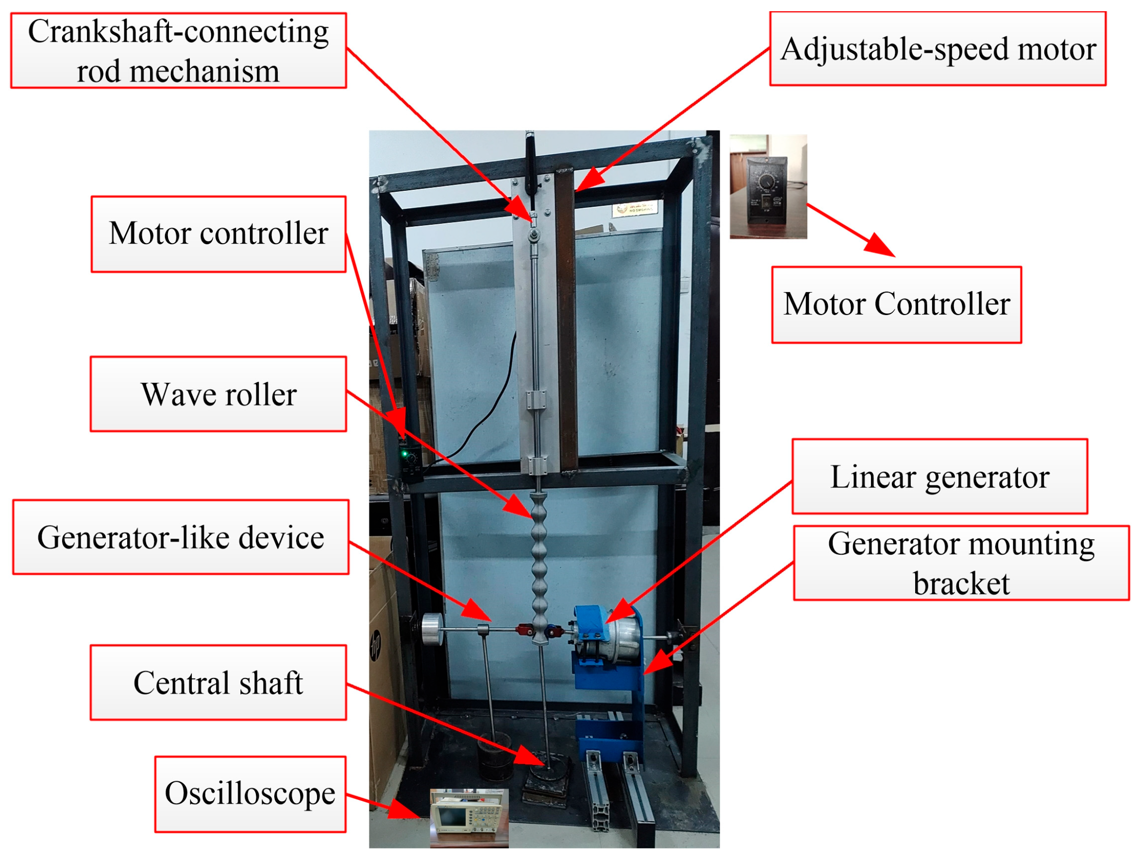 Actuators 14 00147 g007
