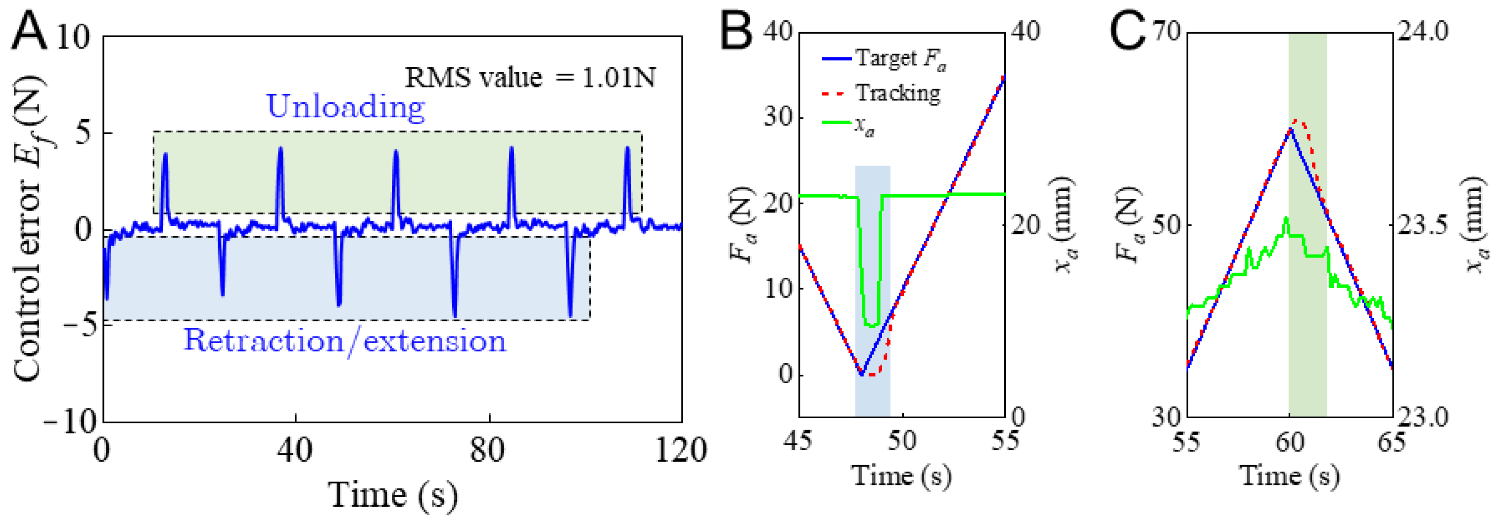 Actuators 14 00162 g012