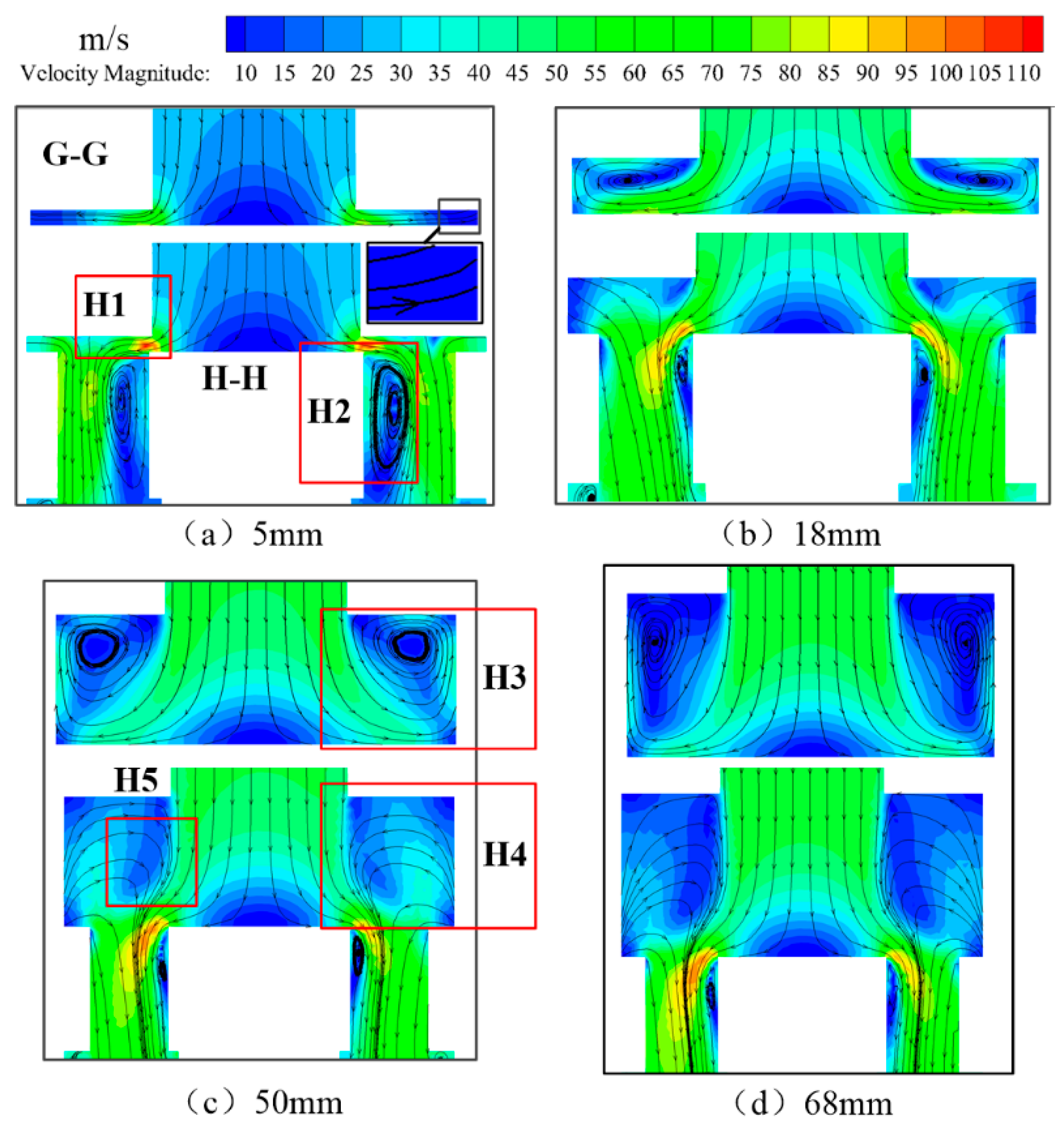 Actuators 14 00163 g018 Actuators 14 00163 g018