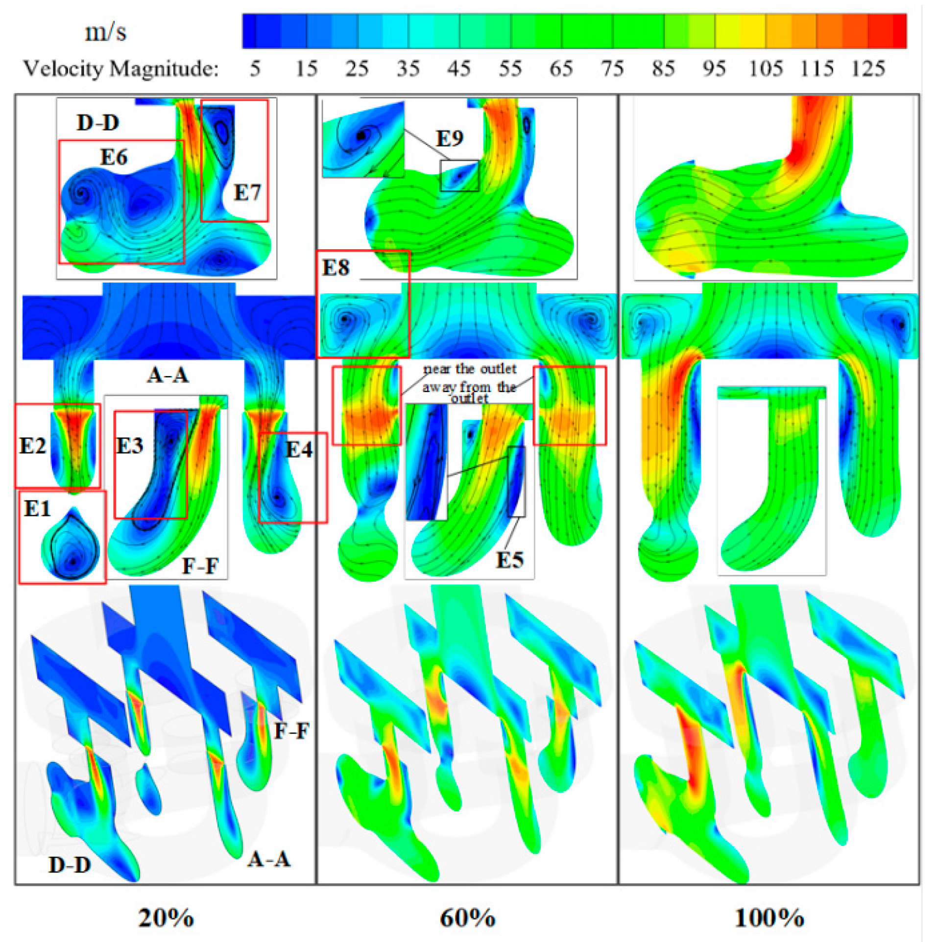 Actuators 14 00163 g028 Actuators 14 00163 g028