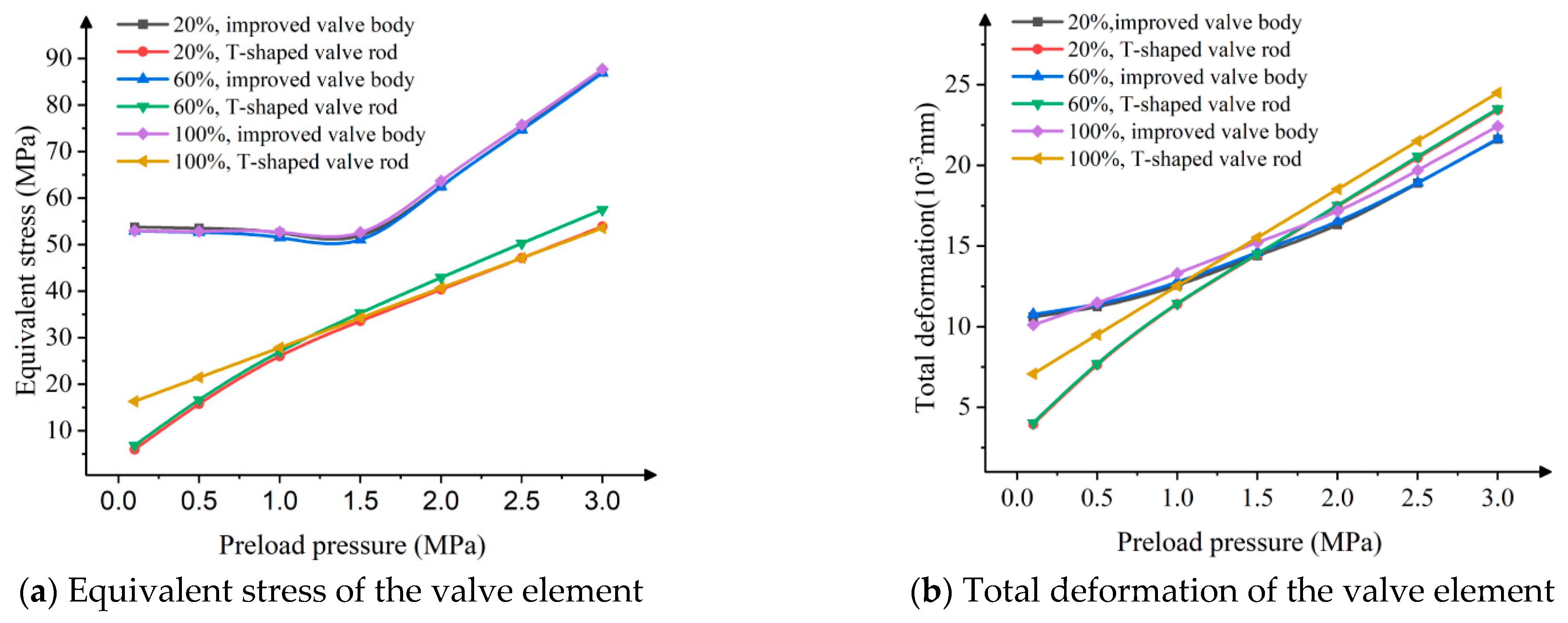 Actuators 14 00163 g034 Actuators 14 00163 g034