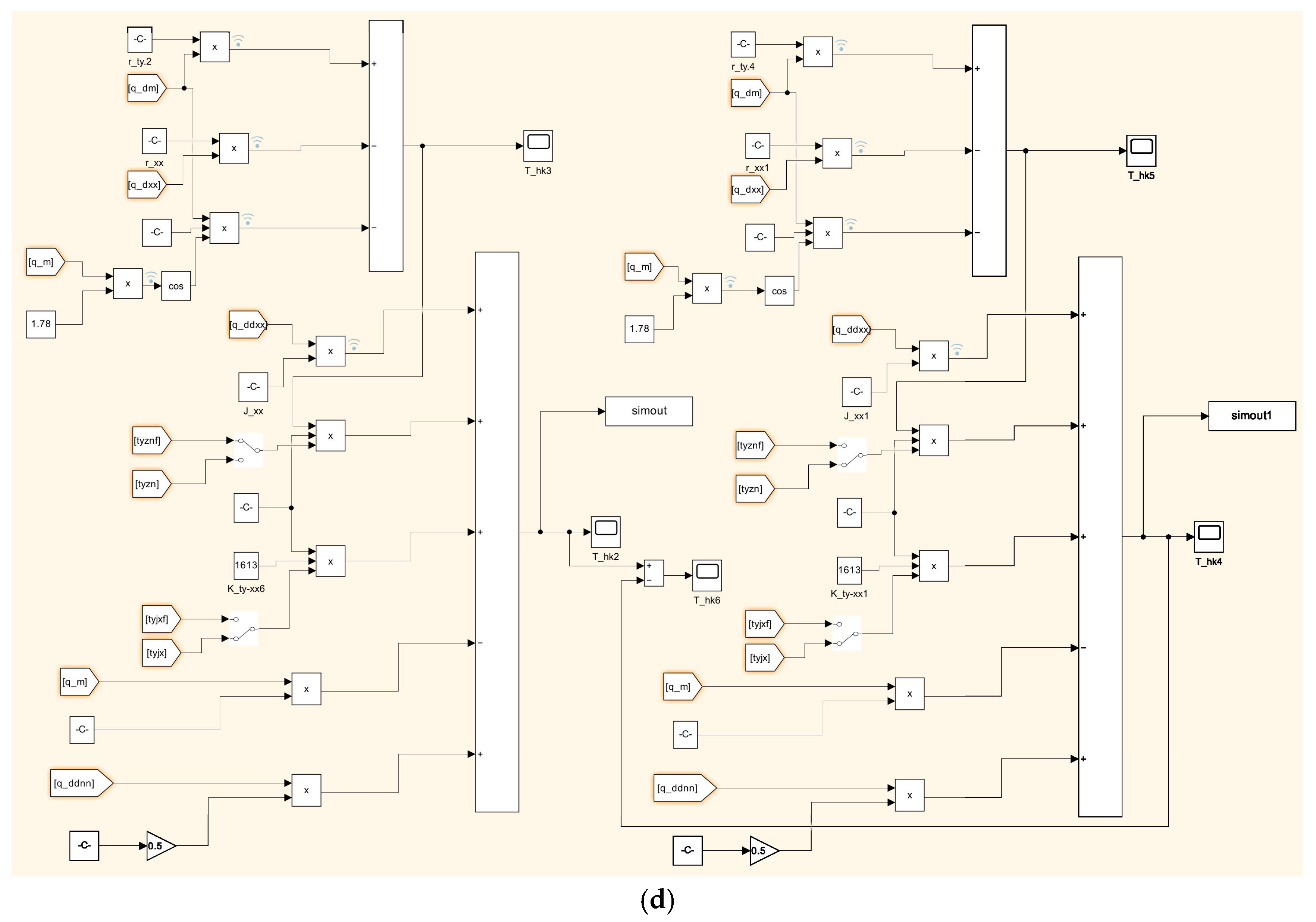 Actuators 14 00169 g012b