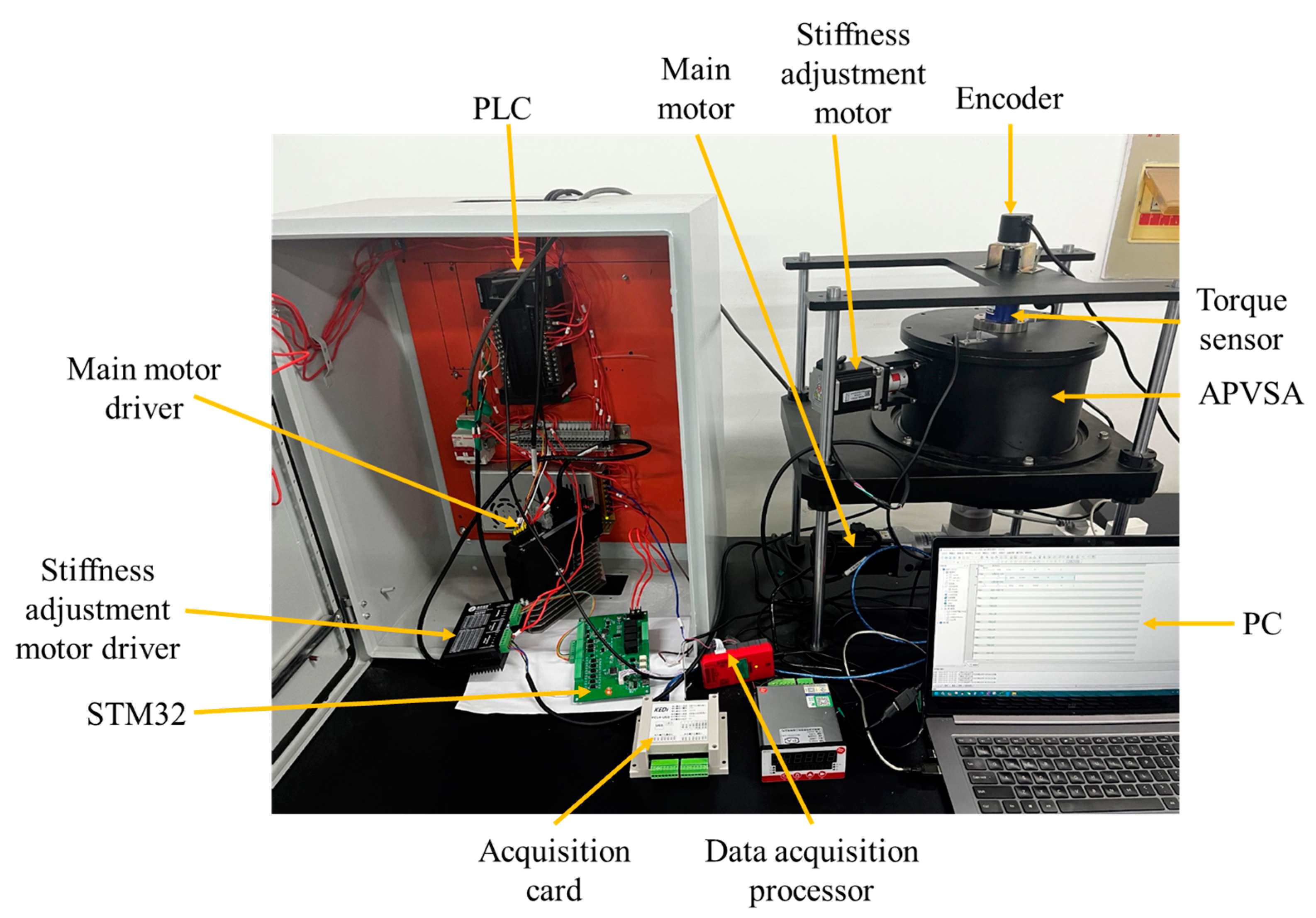 Actuators 14 00169 g018