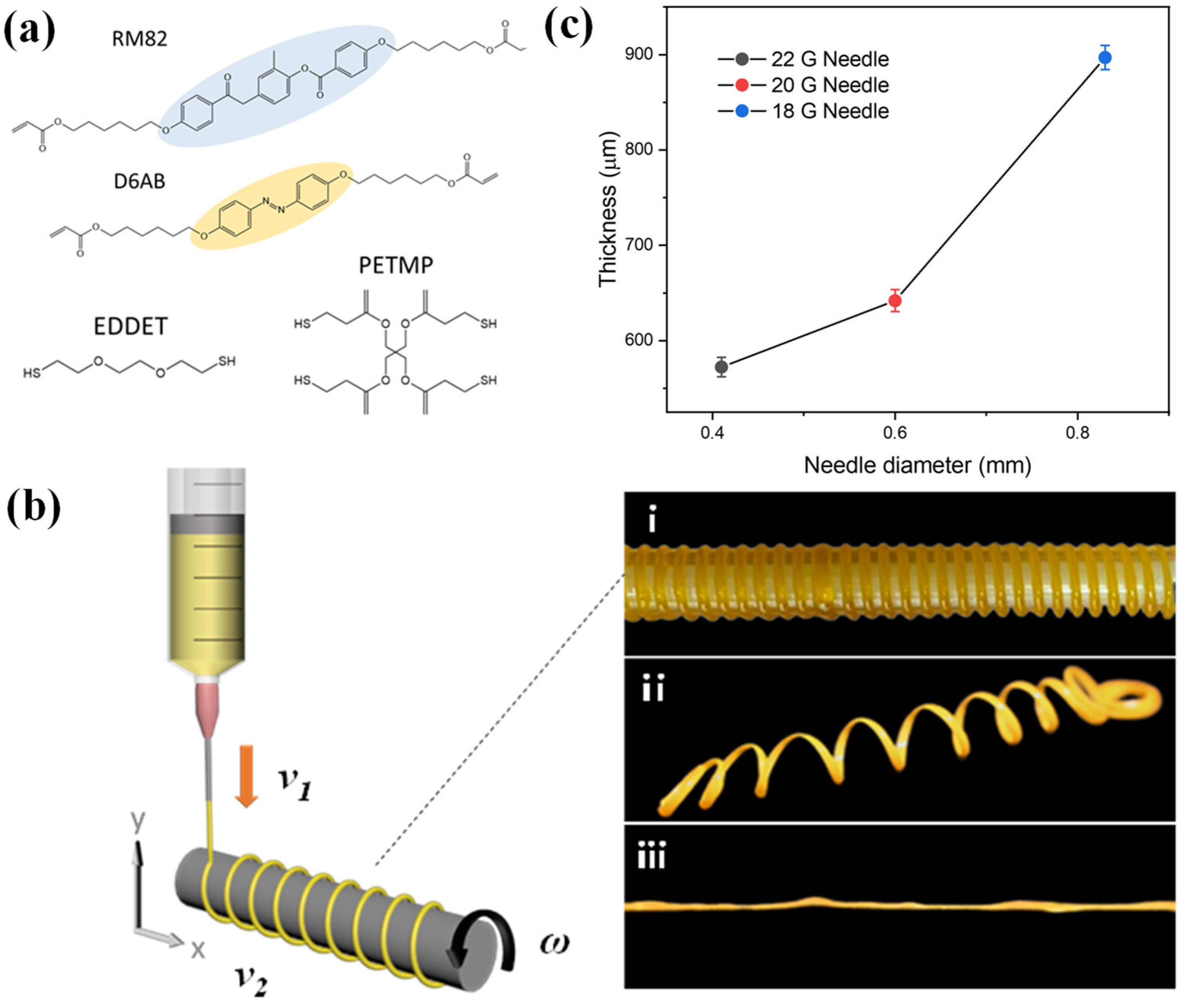 Actuators 14 00171 g001
