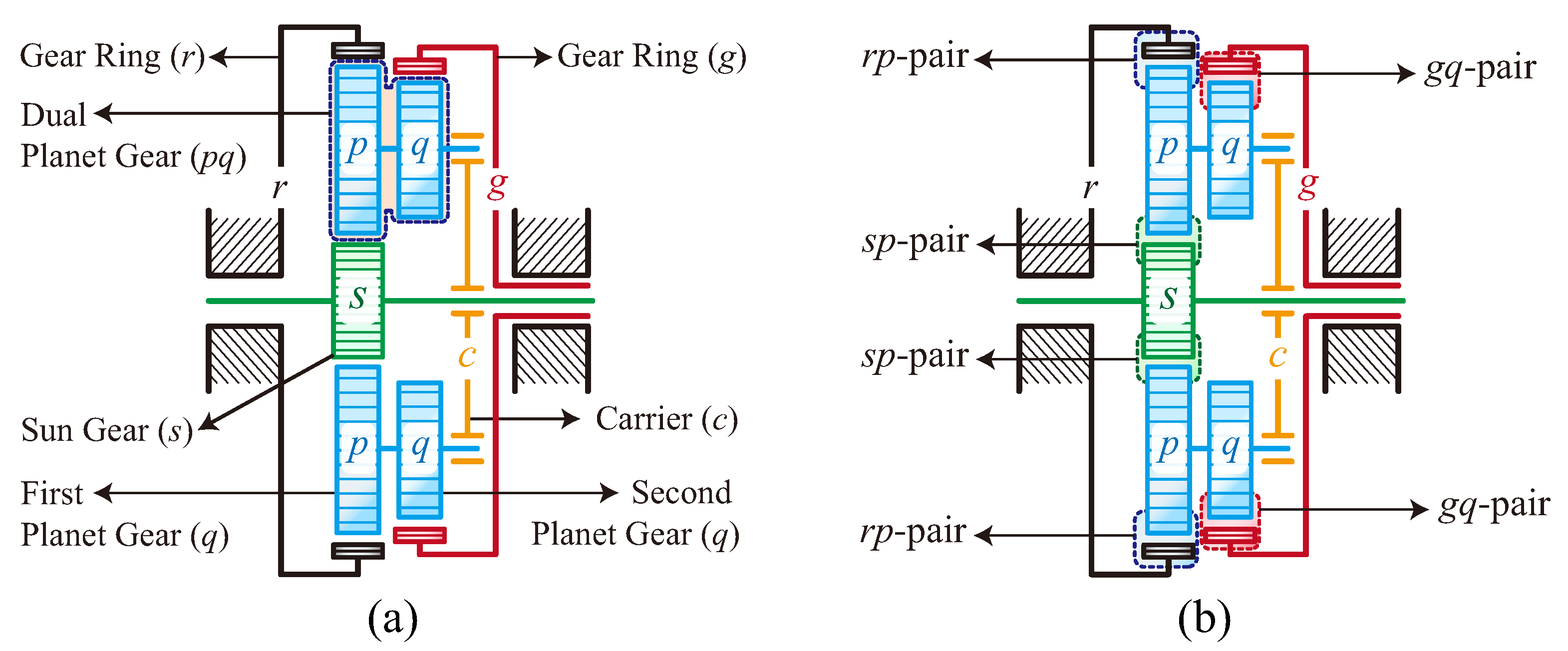 Actuators 14 00173 g001