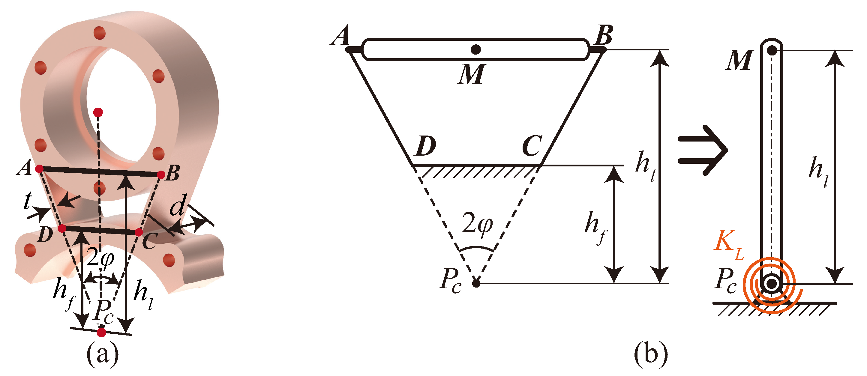 Actuators 14 00173 g005