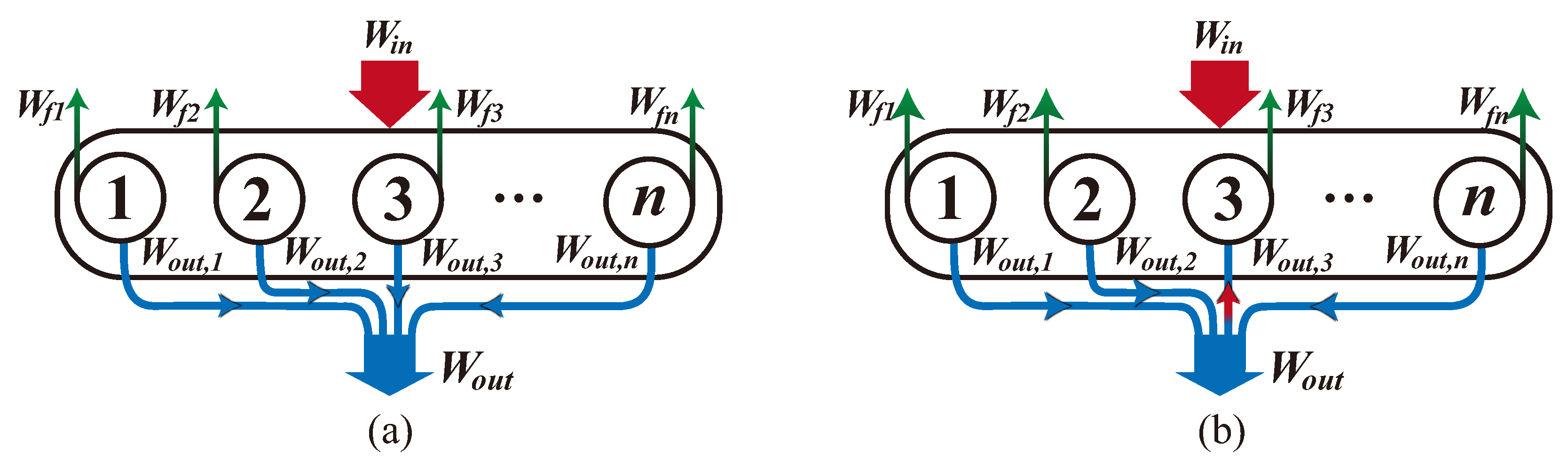 Actuators 14 00173 g009