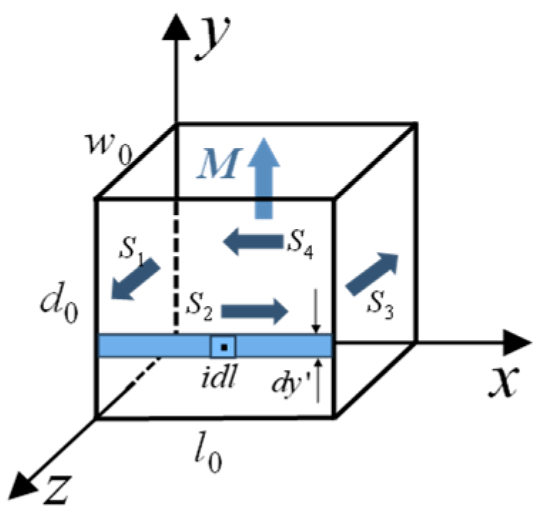 Actuators 14 00182 g003