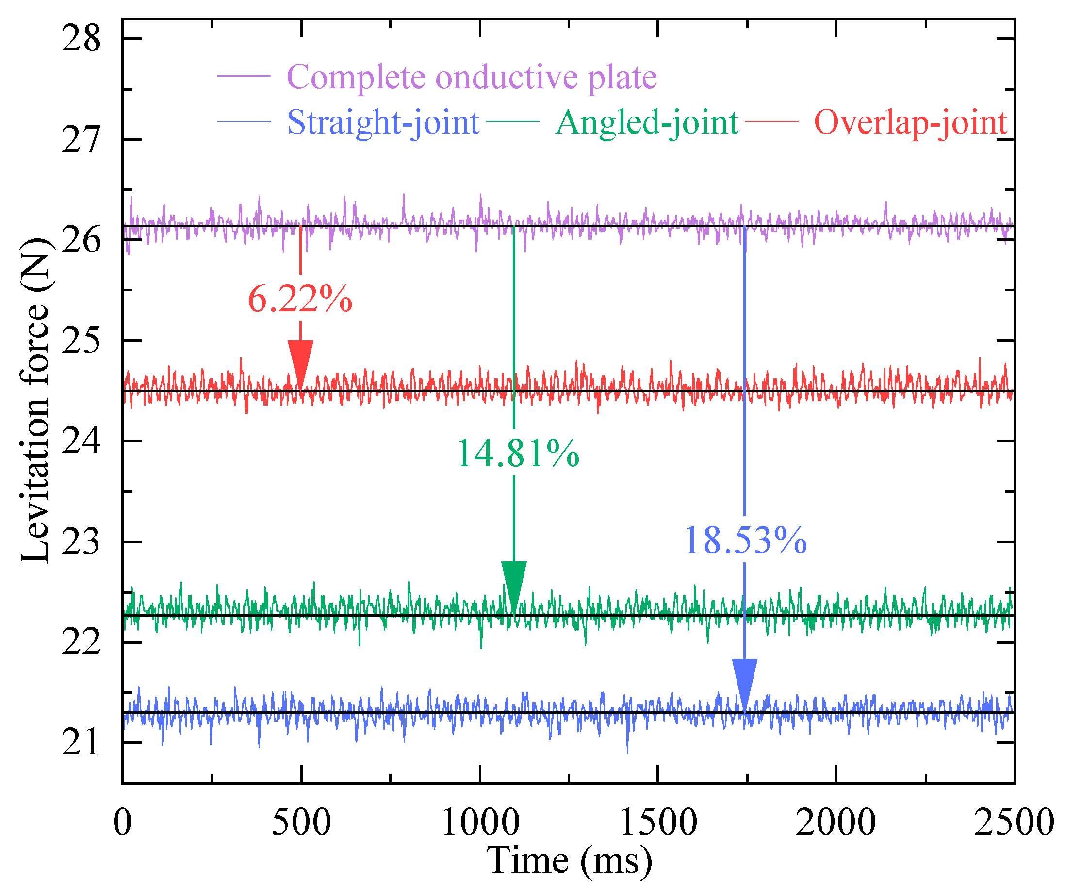 Actuators 14 00182 g021