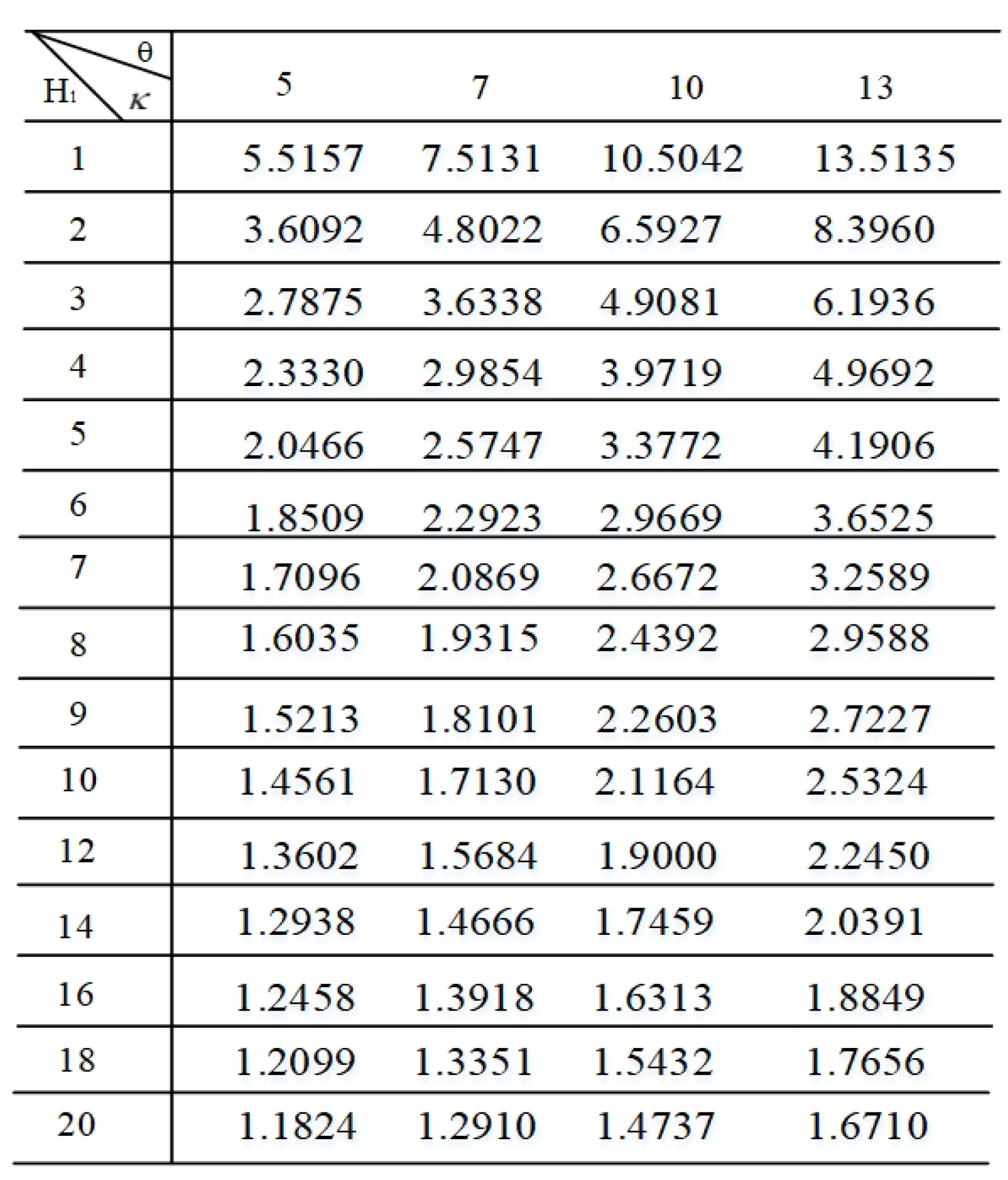 Actuators 14 00191 g002