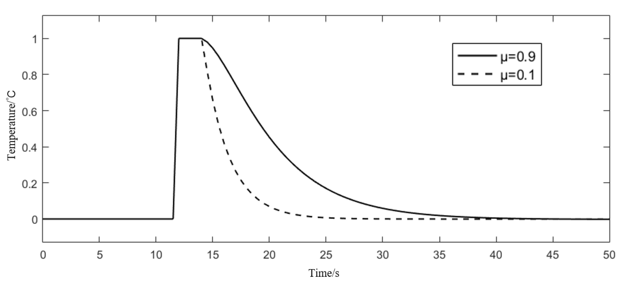 Actuators 14 00191 g003