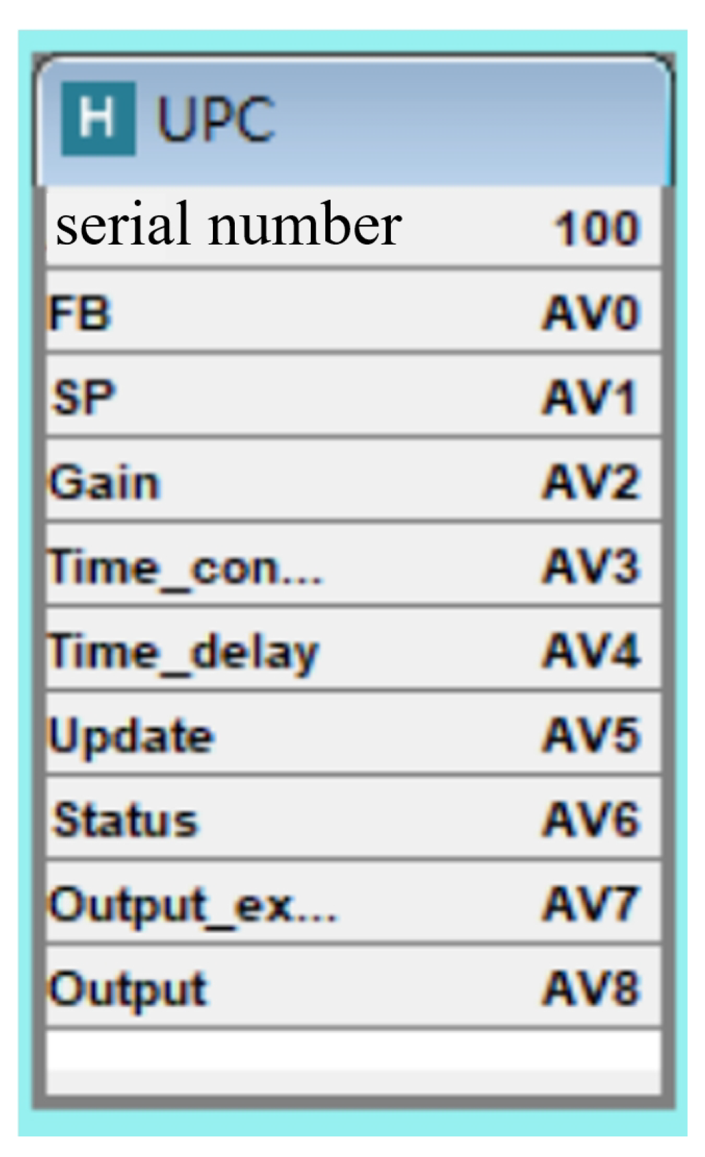 Actuators 14 00191 g012