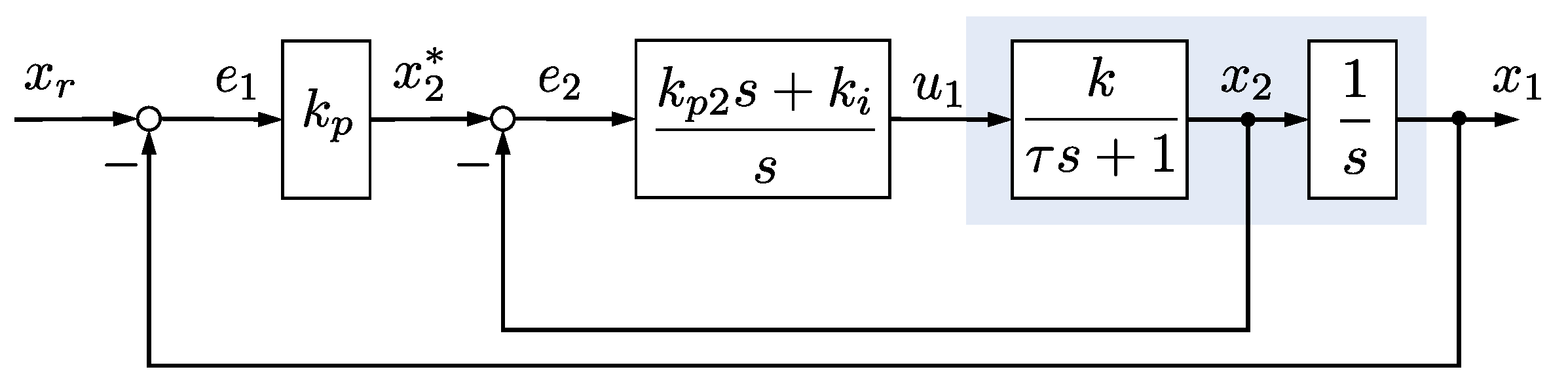 Actuators 14 00199 g001
