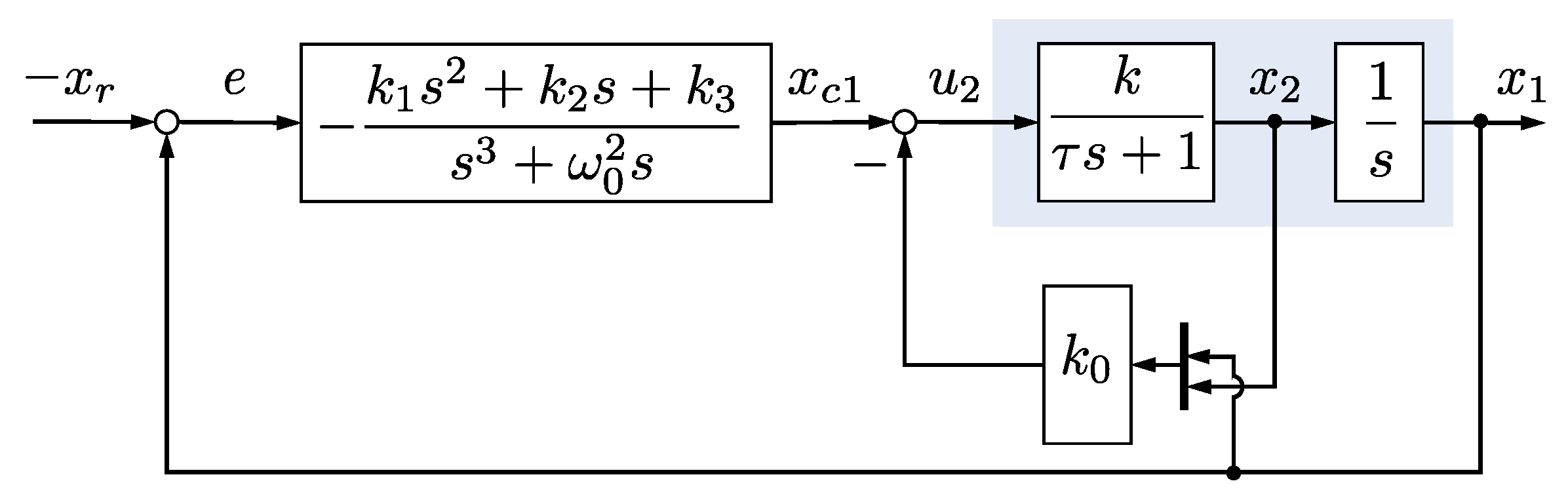 Actuators 14 00199 g003