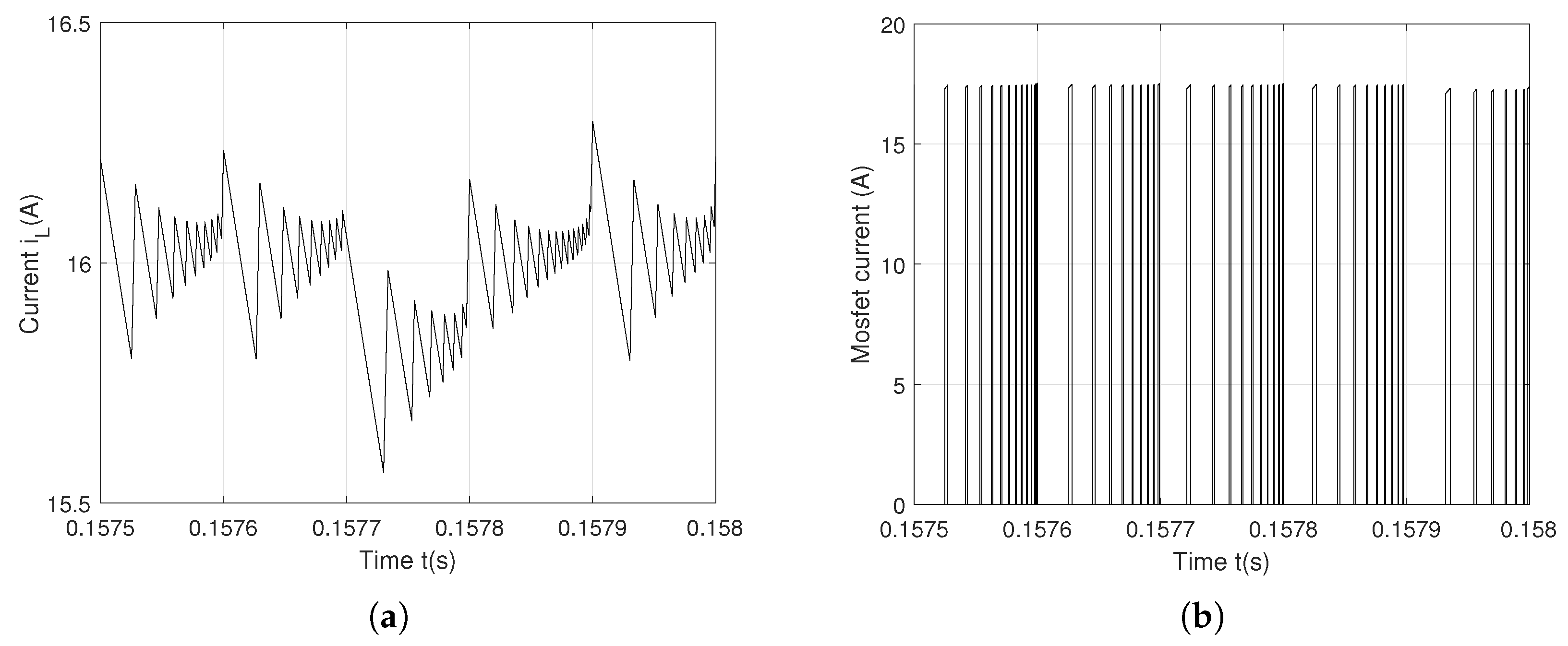 Actuators 14 00203 g005 Actuators 14 00203 g005