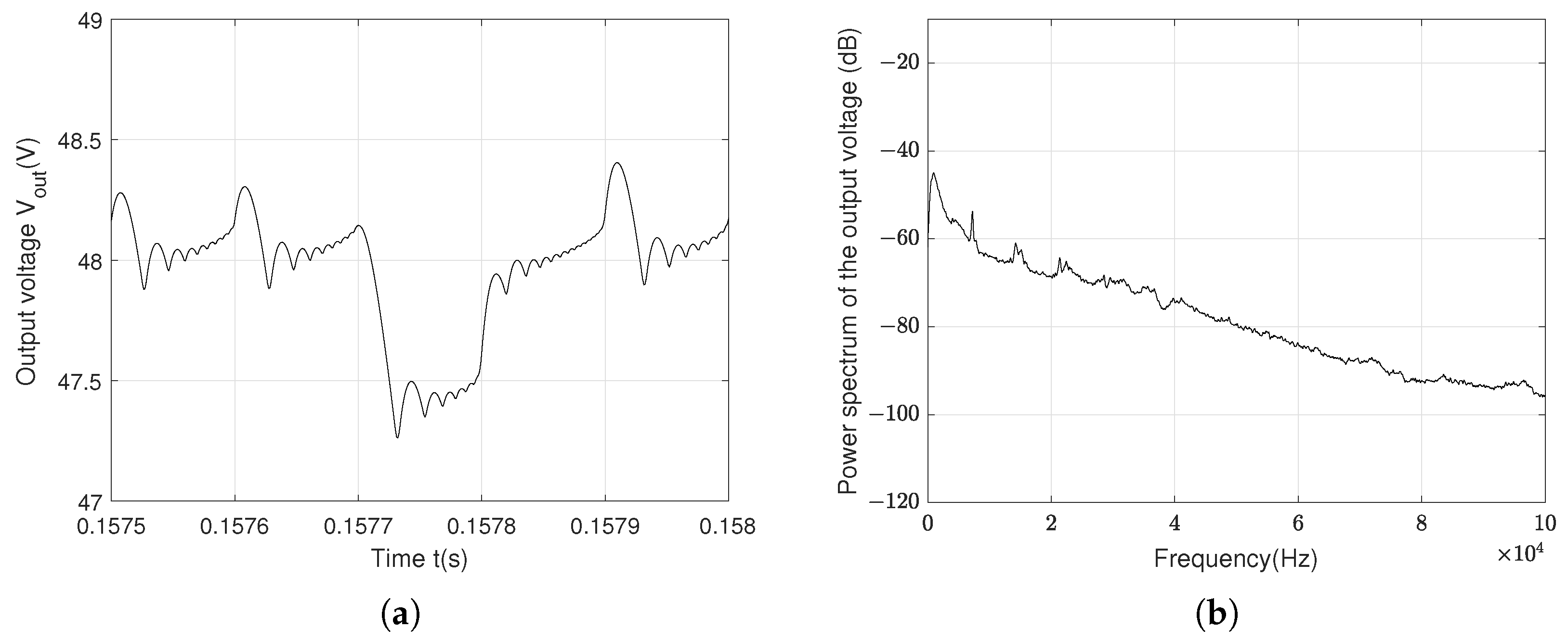 Actuators 14 00203 g006 Actuators 14 00203 g006