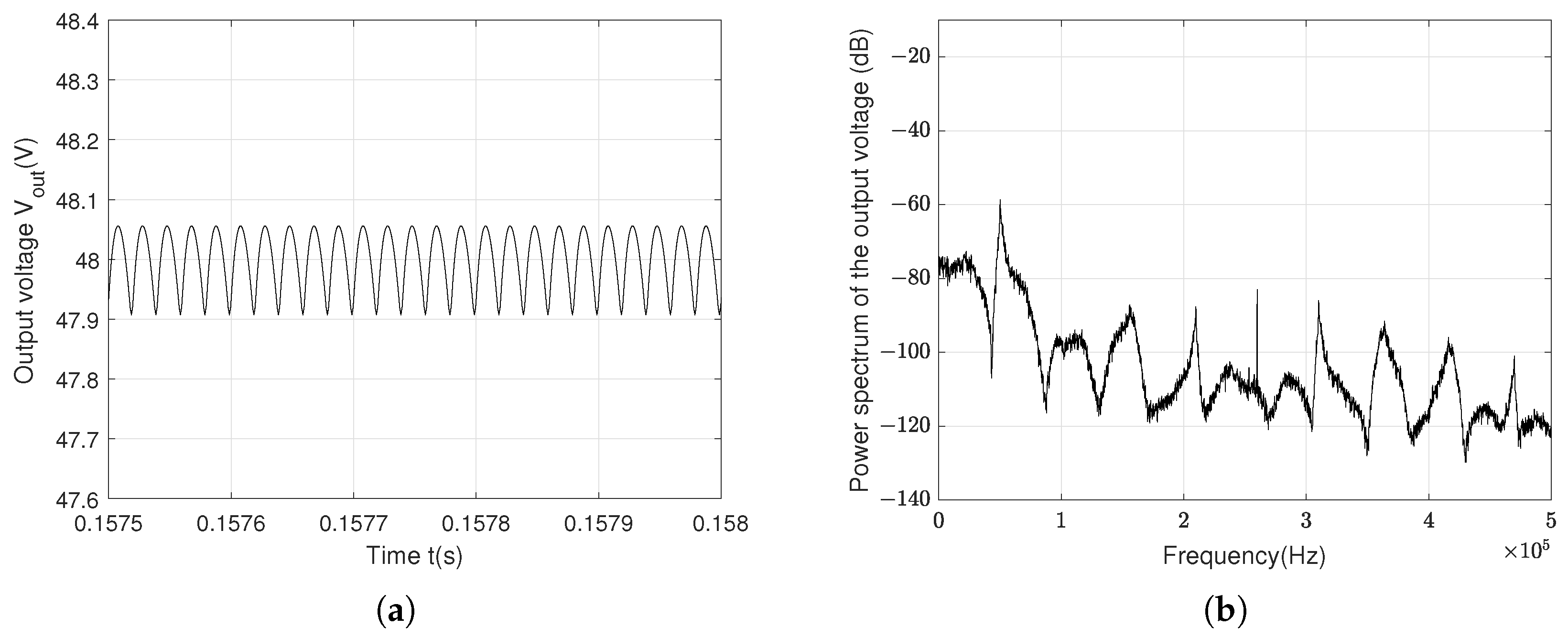Actuators 14 00203 g009 Actuators 14 00203 g009