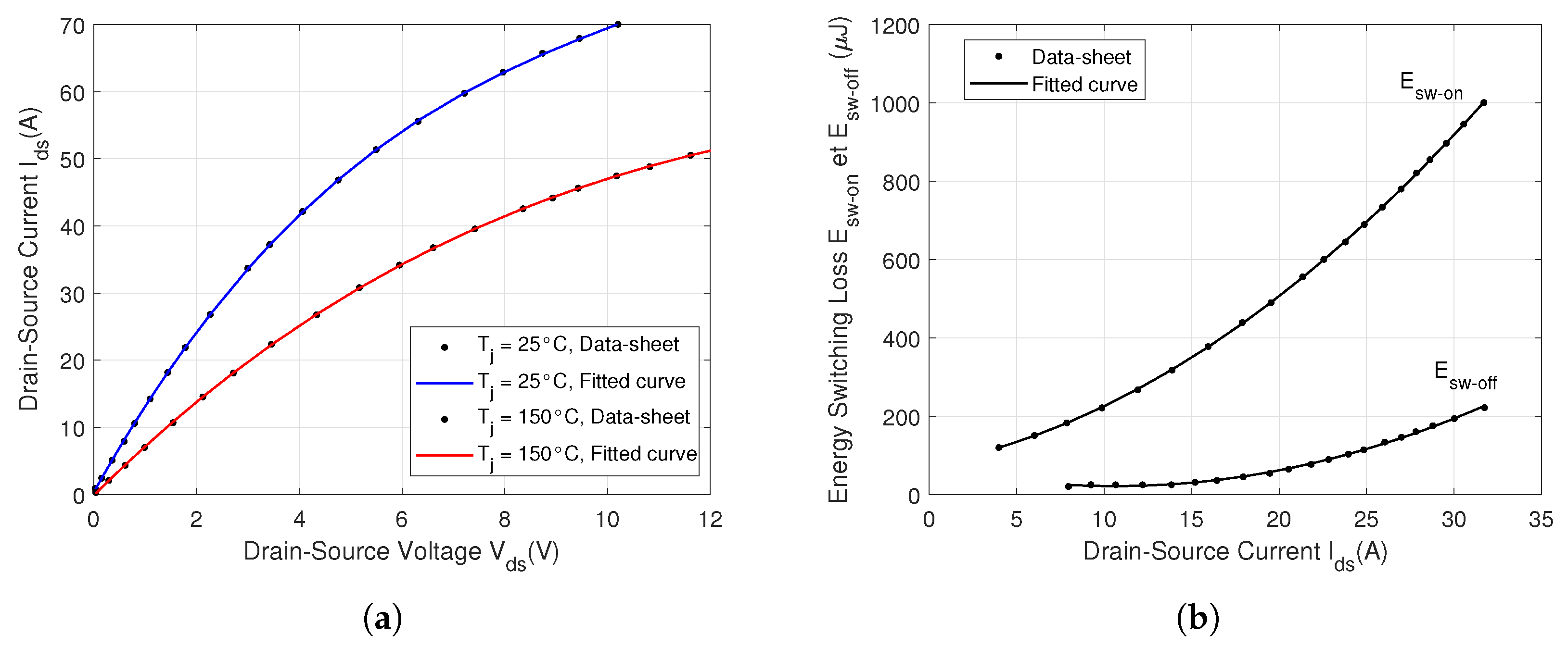 Actuators 14 00203 g011 Actuators 14 00203 g011