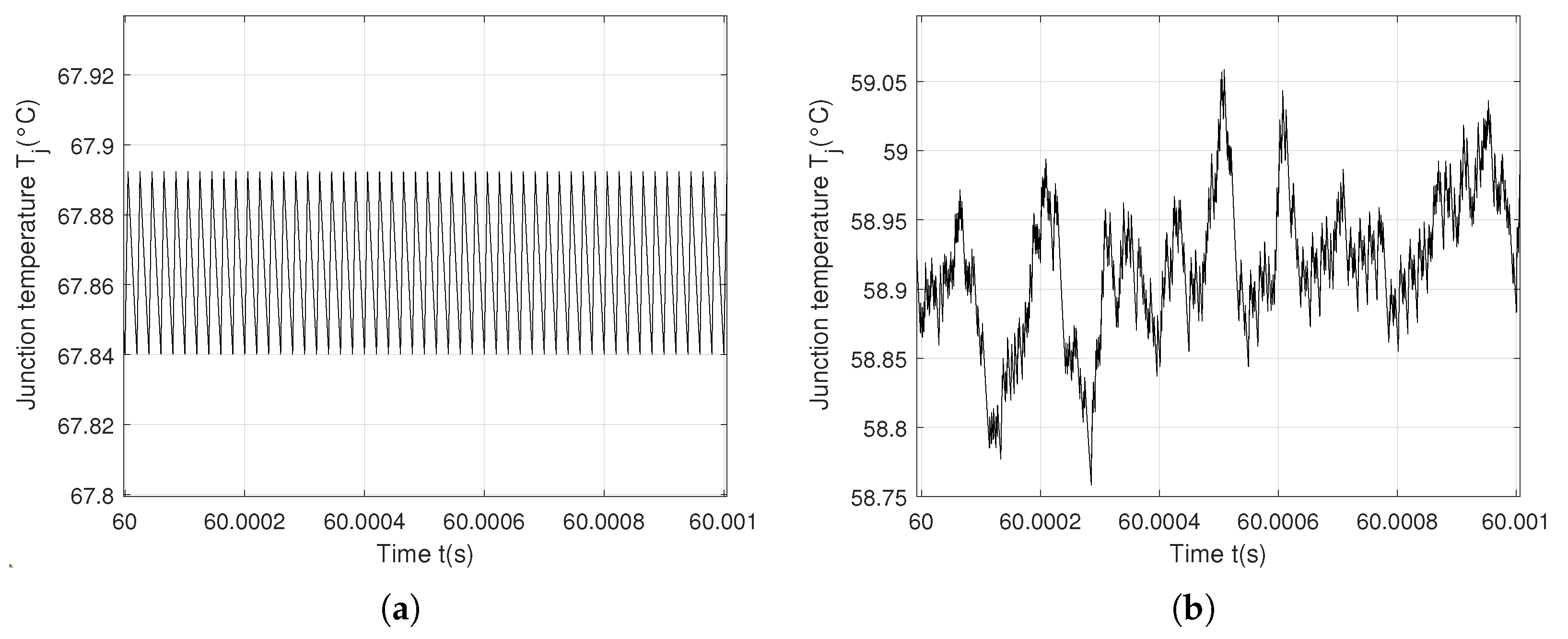 Actuators 14 00203 g016 Actuators 14 00203 g016