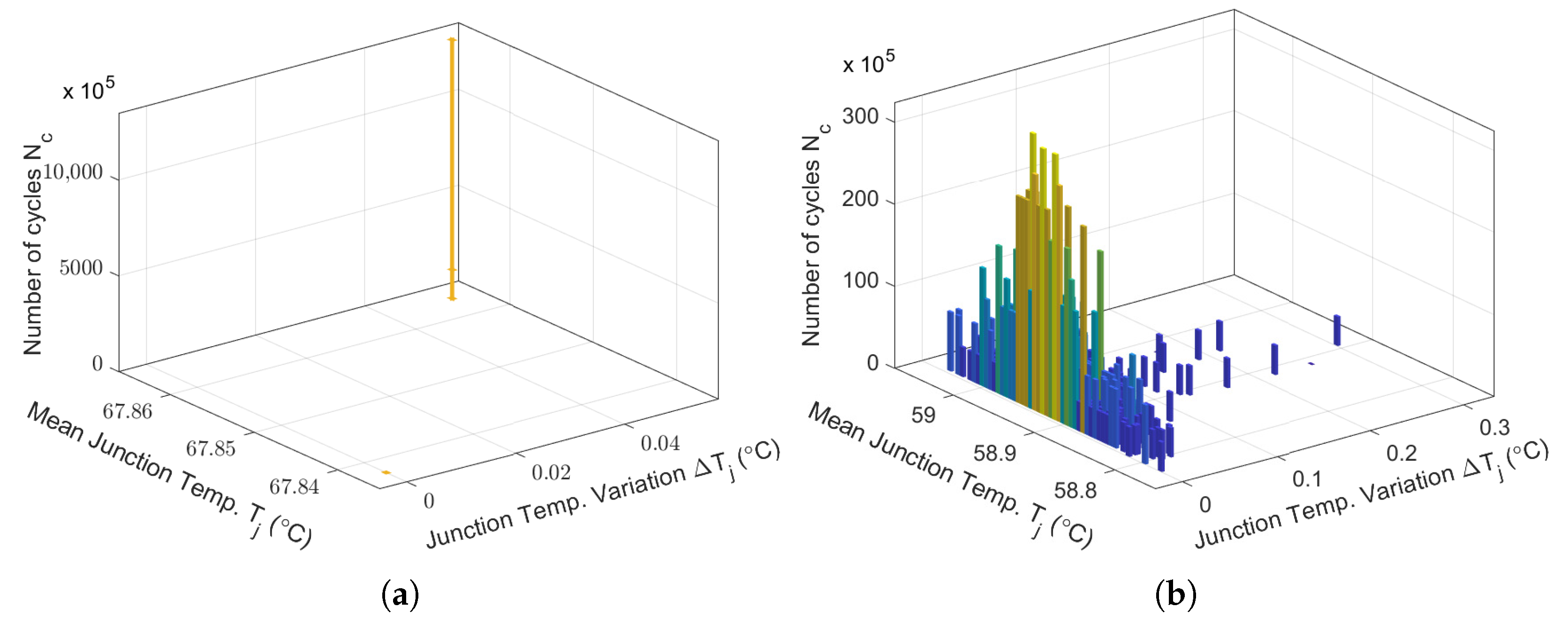 Actuators 14 00203 g020 Actuators 14 00203 g020