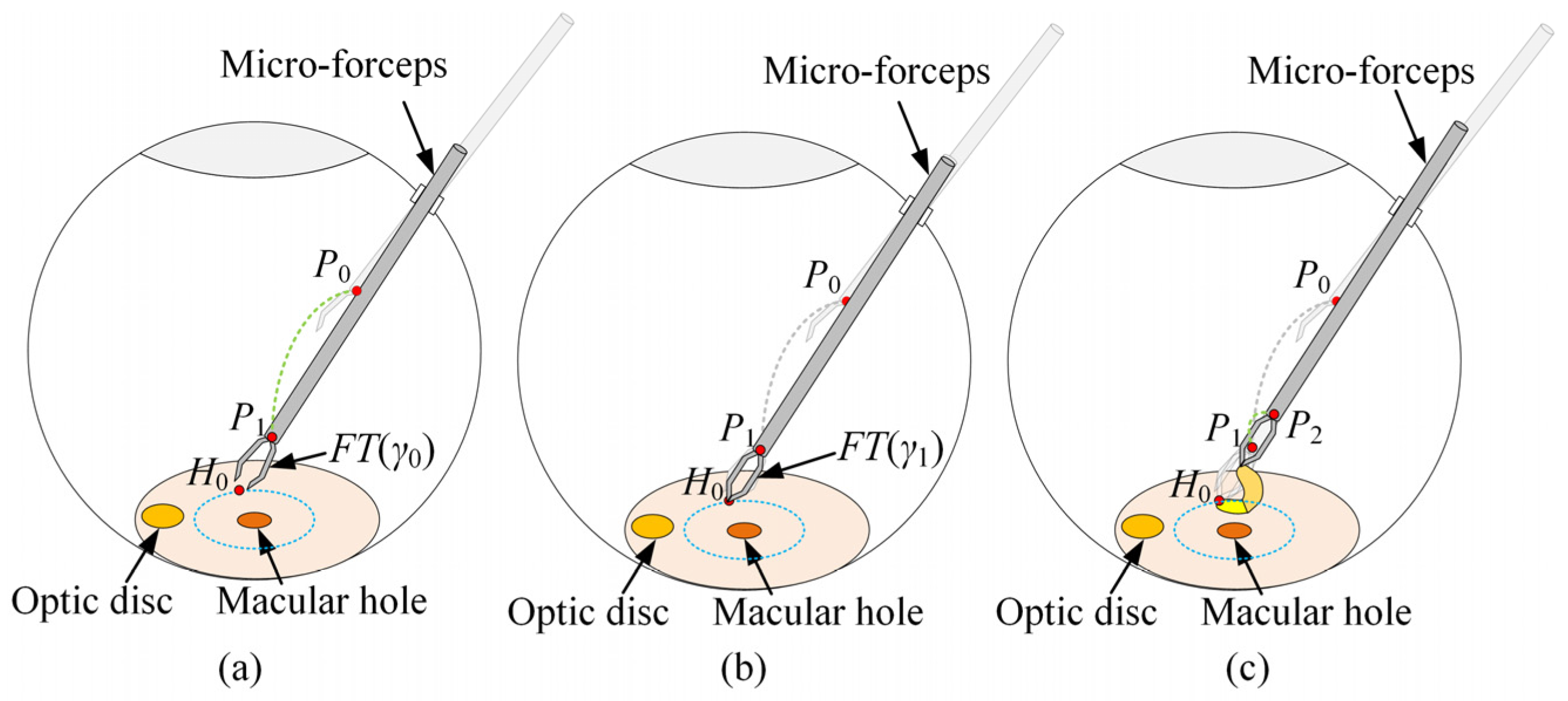 Actuators 14 00328 g002