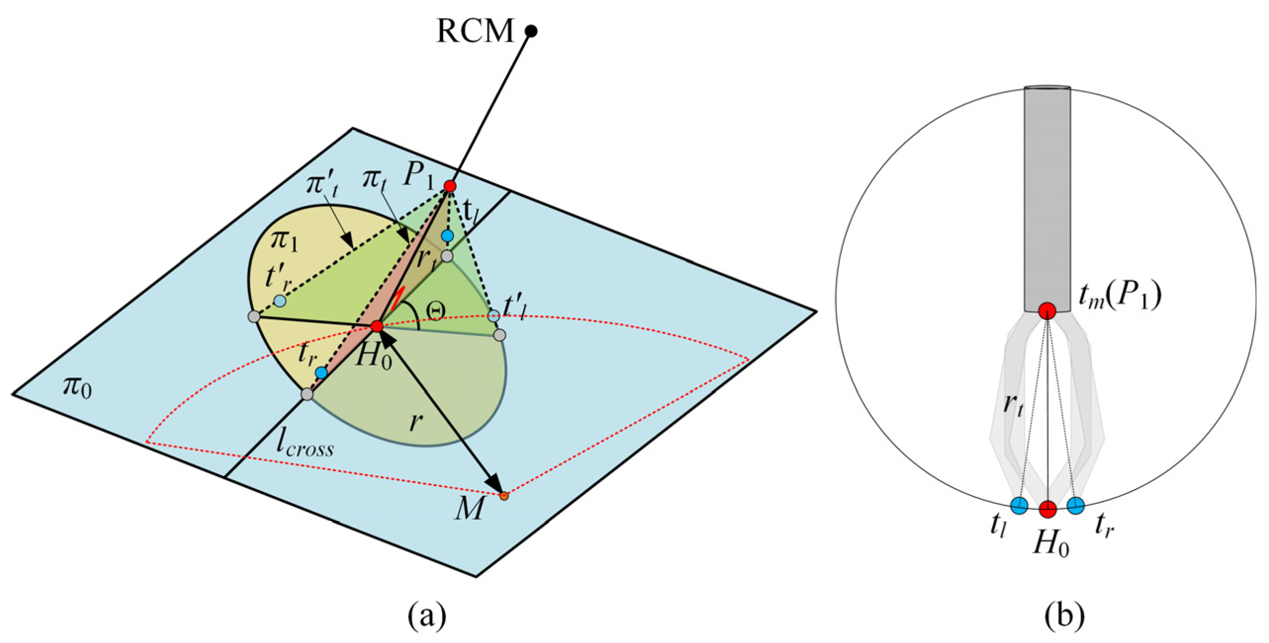 Actuators 14 00328 g003