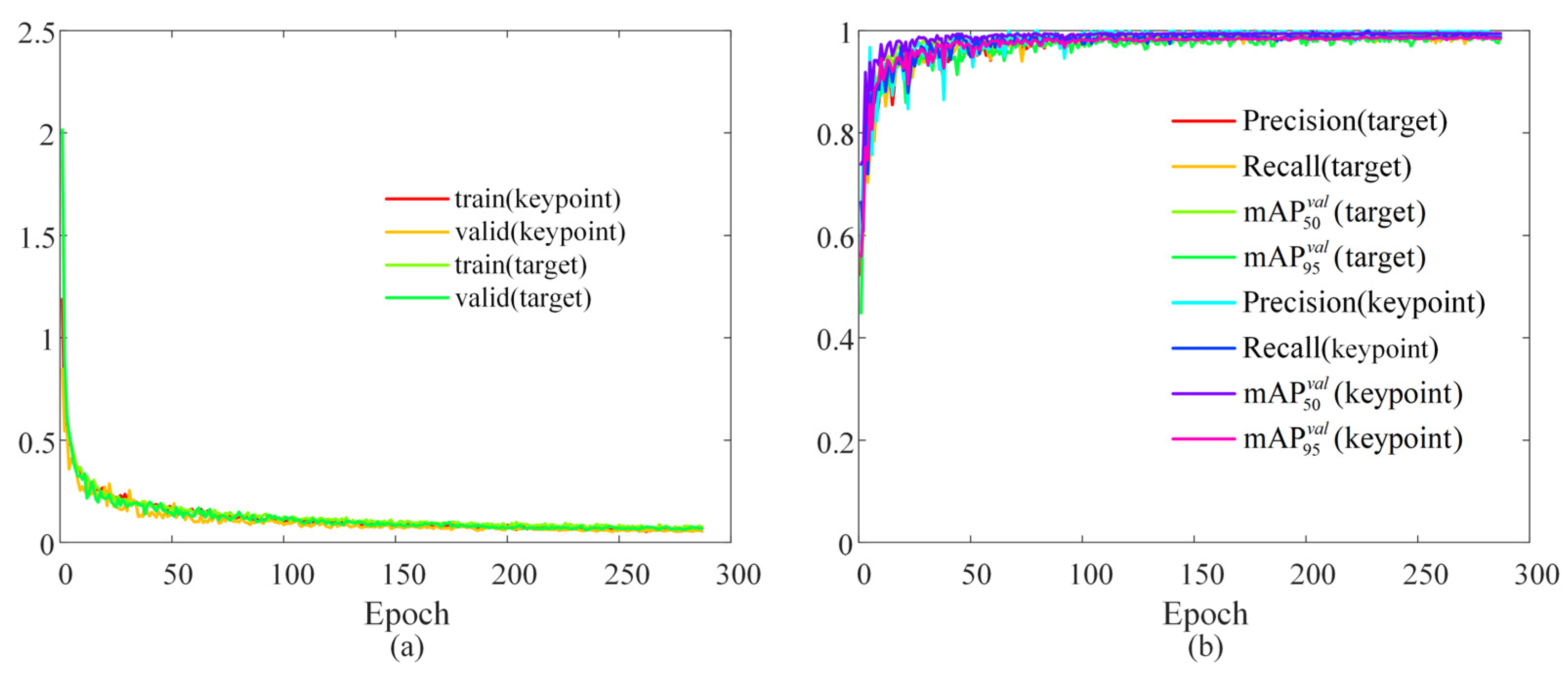 Actuators 14 00328 g010