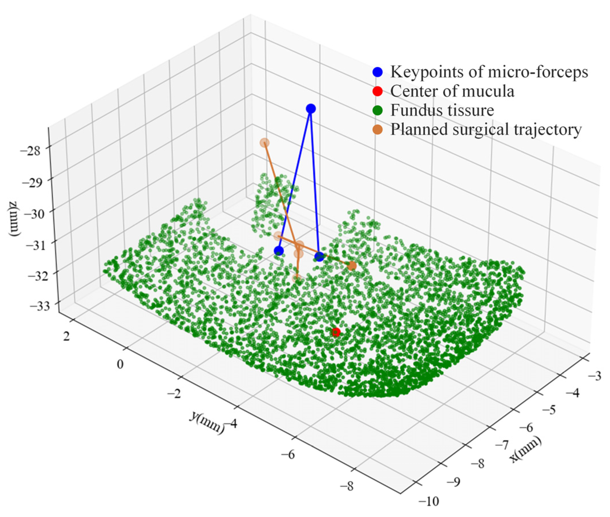 Actuators 14 00328 g012
